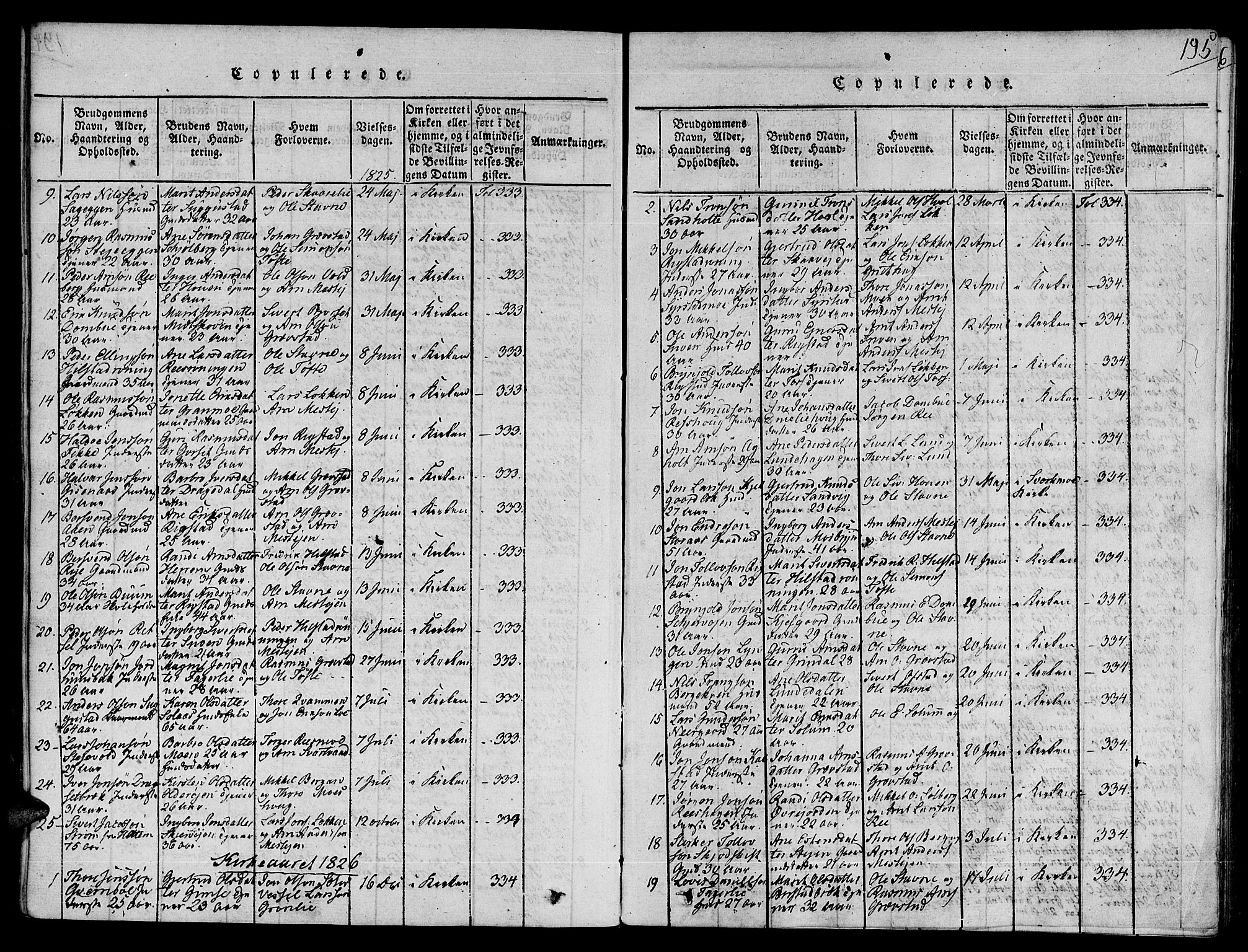 Ministerialprotokoller, klokkerbøker og fødselsregistre - Sør-Trøndelag, SAT/A-1456/672/L0853: Parish register (official) no. 672A06 /1, 1816-1829, p. 195