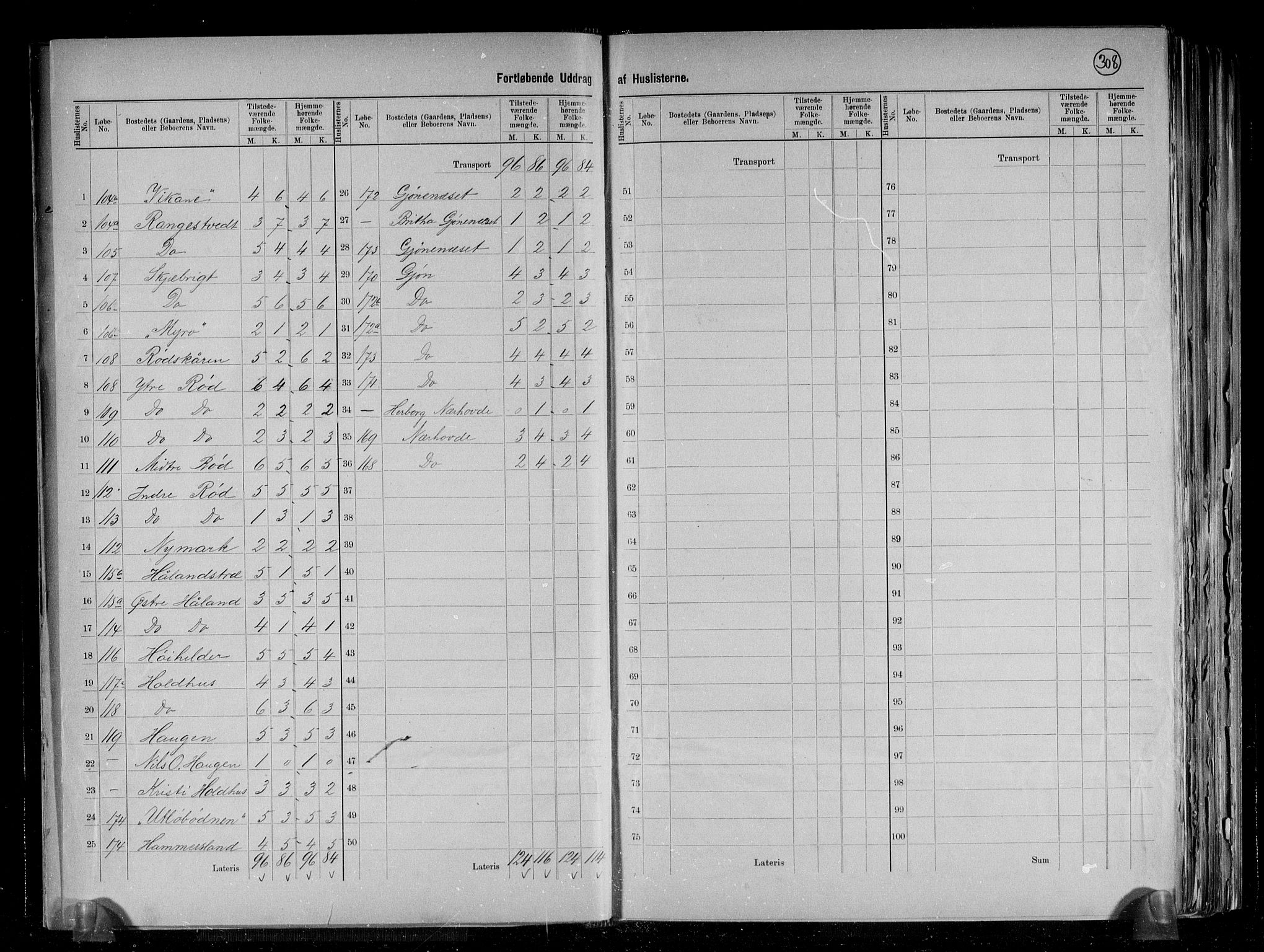 RA, 1891 census for 1241 Fusa, 1891, p. 17