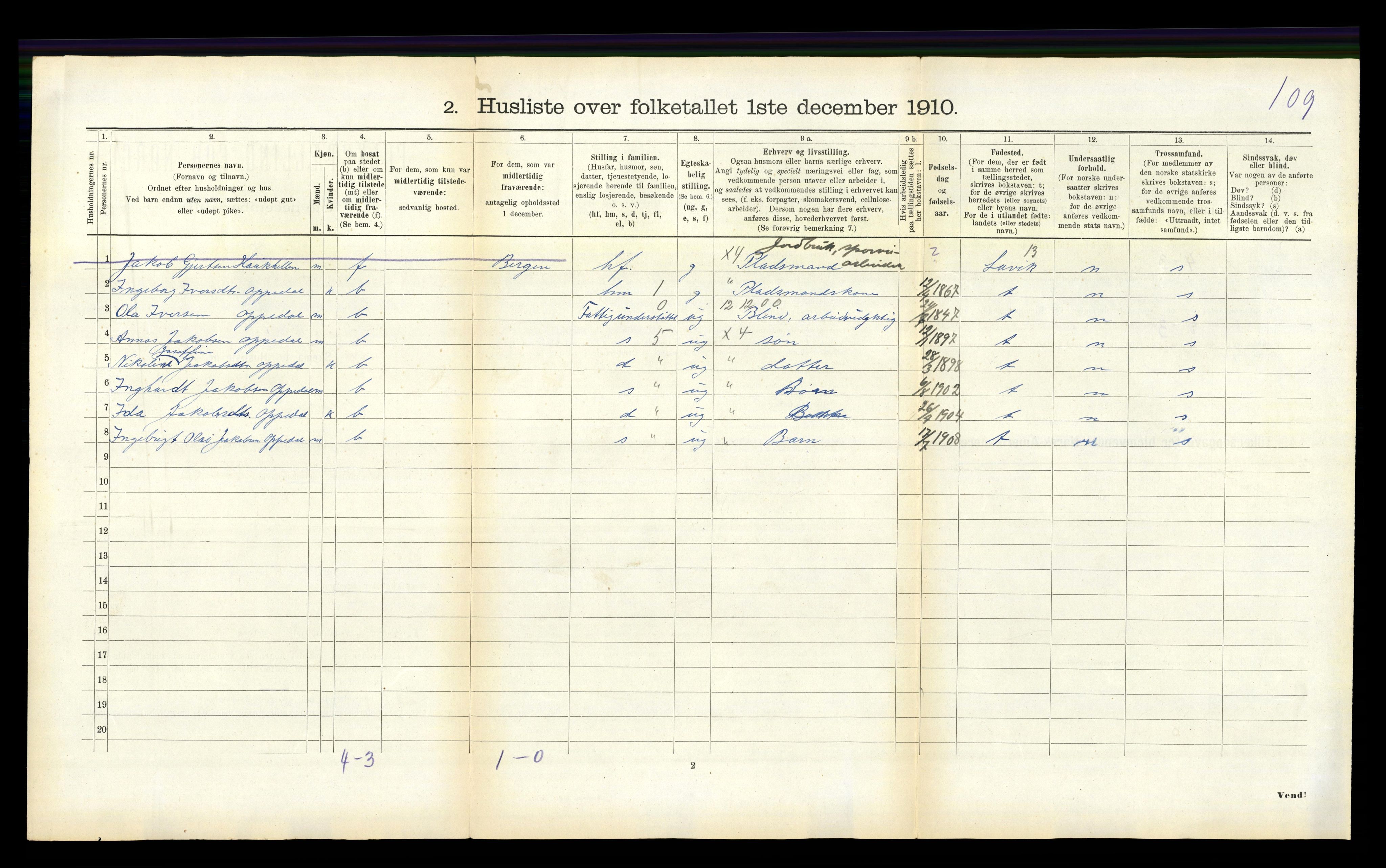 RA, 1910 census for Brekke, 1910, p. 80