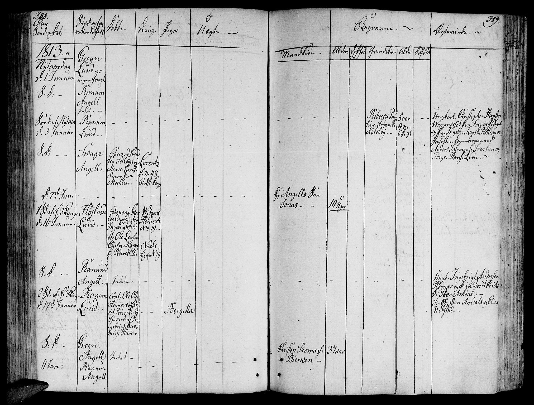 Ministerialprotokoller, klokkerbøker og fødselsregistre - Nord-Trøndelag, SAT/A-1458/764/L0545: Parish register (official) no. 764A05, 1799-1816, p. 388-389