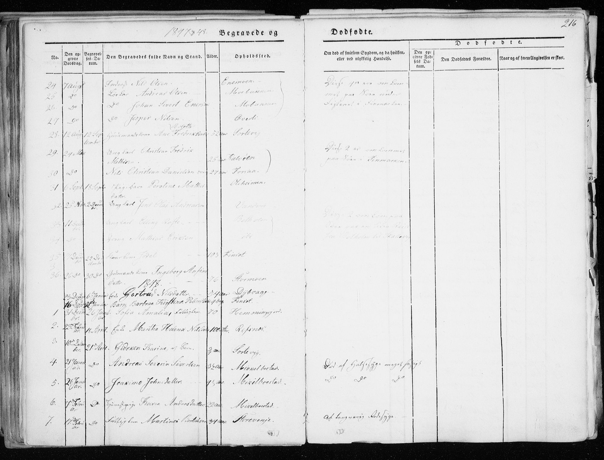 Tranøy sokneprestkontor, SATØ/S-1313/I/Ia/Iaa/L0006kirke: Parish register (official) no. 6, 1844-1855, p. 216