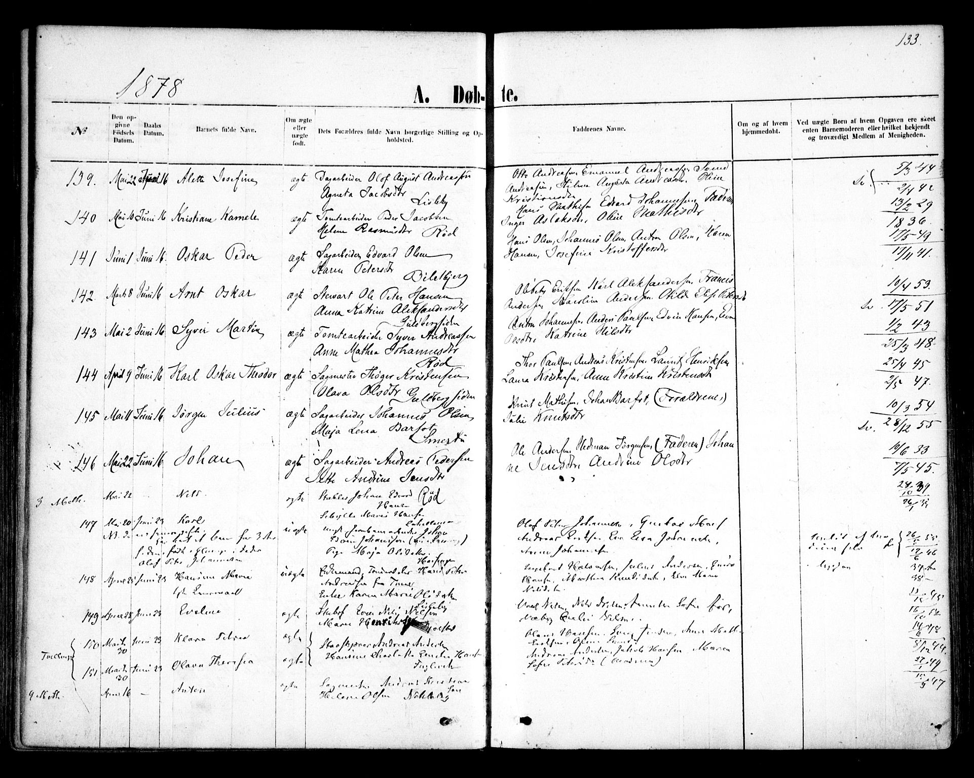 Glemmen prestekontor Kirkebøker, AV/SAO-A-10908/F/Fa/L0009: Parish register (official) no. 9, 1871-1878, p. 133