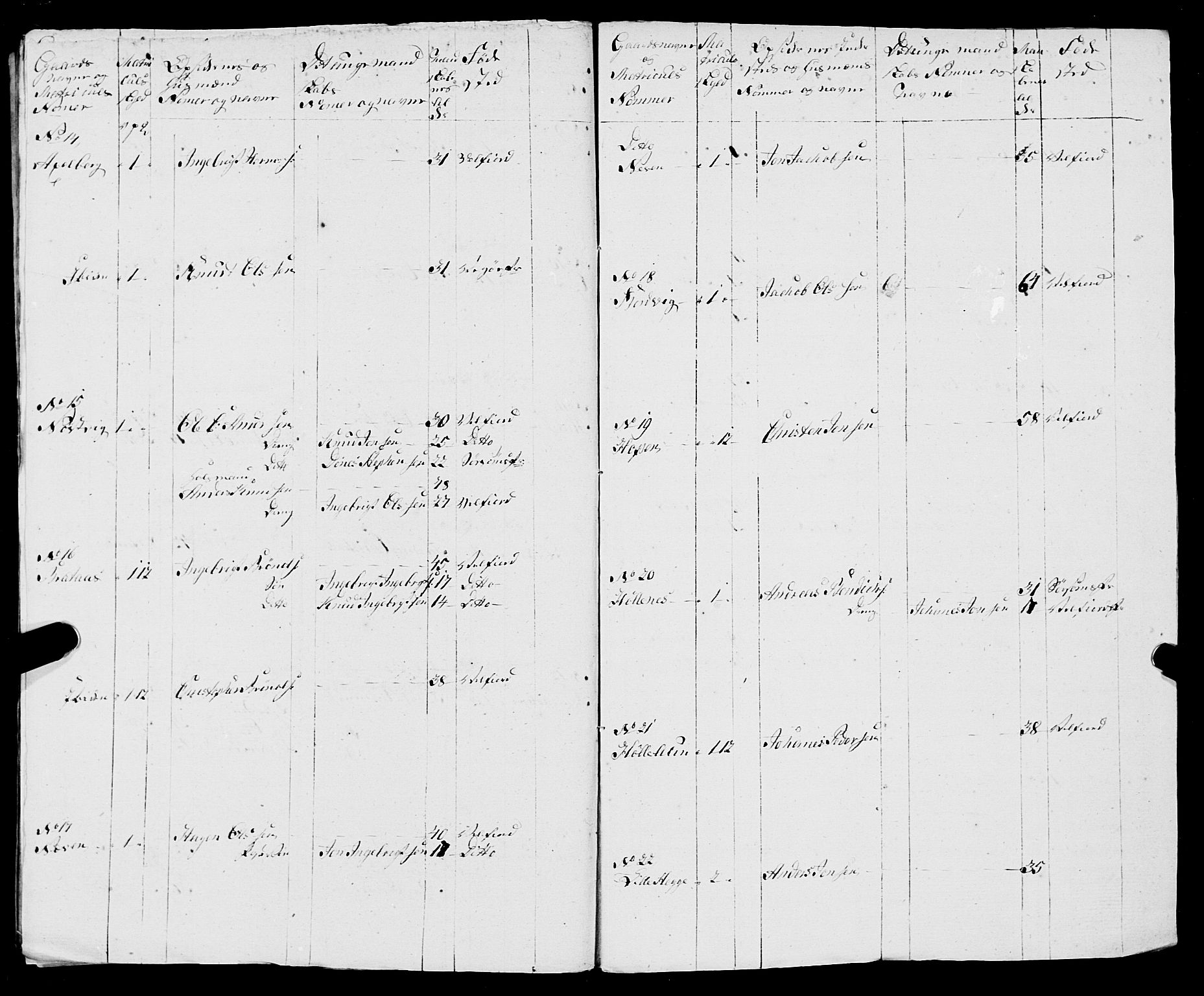 Fylkesmannen i Nordland, AV/SAT-A-0499/1.1/R/Ra/L0007: --, 1809-1835, p. 28