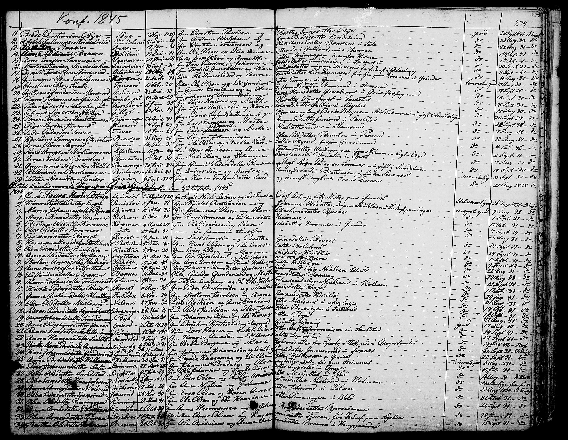 Grue prestekontor, AV/SAH-PREST-036/H/Ha/Haa/L0007: Parish register (official) no. 7, 1830-1847, p. 299