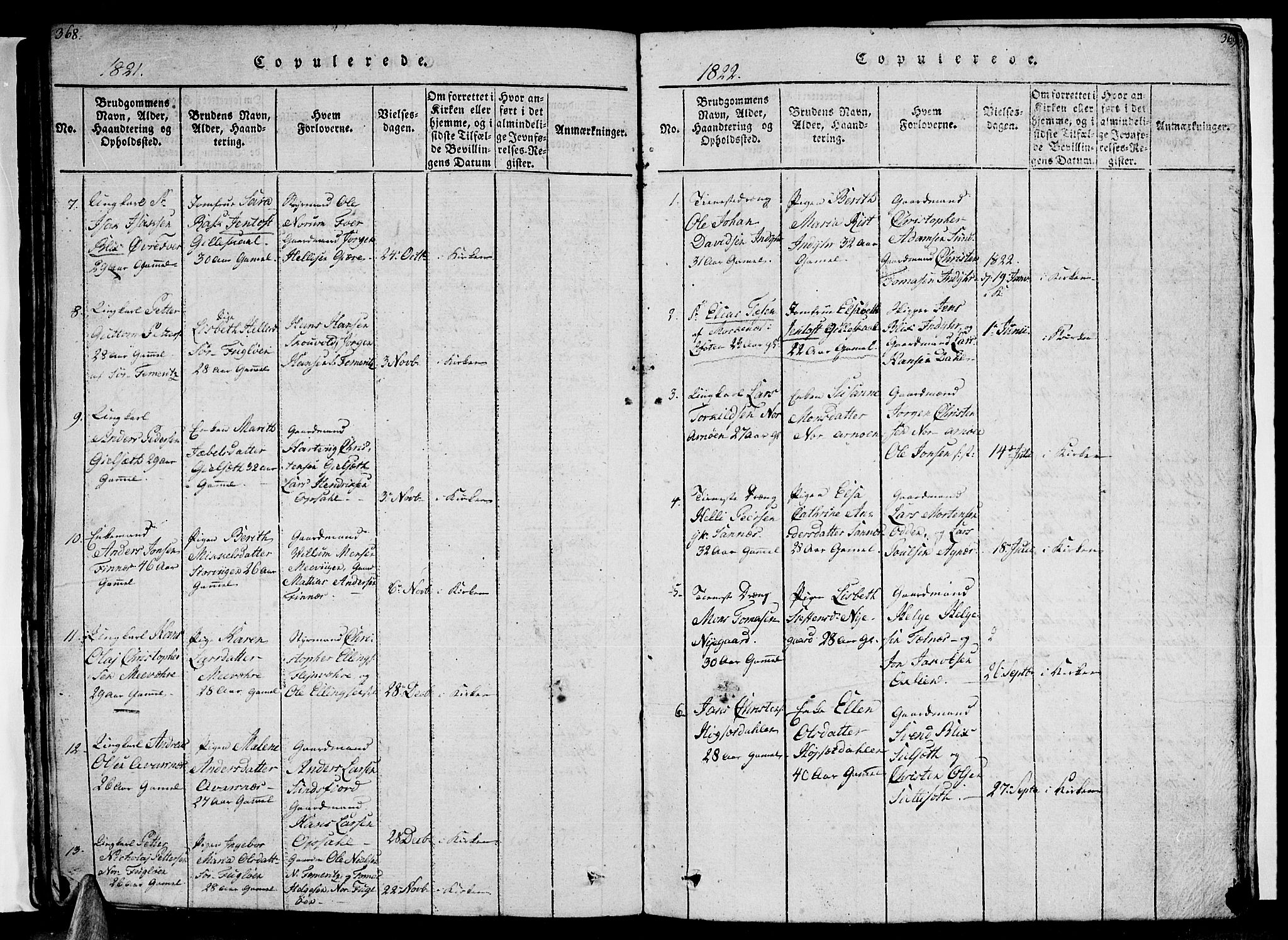 Ministerialprotokoller, klokkerbøker og fødselsregistre - Nordland, SAT/A-1459/805/L0105: Parish register (copy) no. 805C01, 1820-1839, p. 368-369