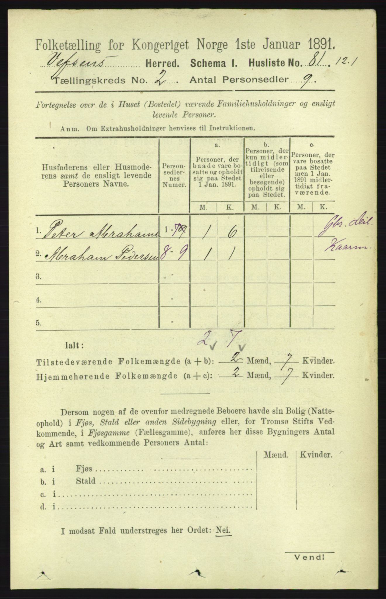 RA, 1891 census for 1824 Vefsn, 1891, p. 617