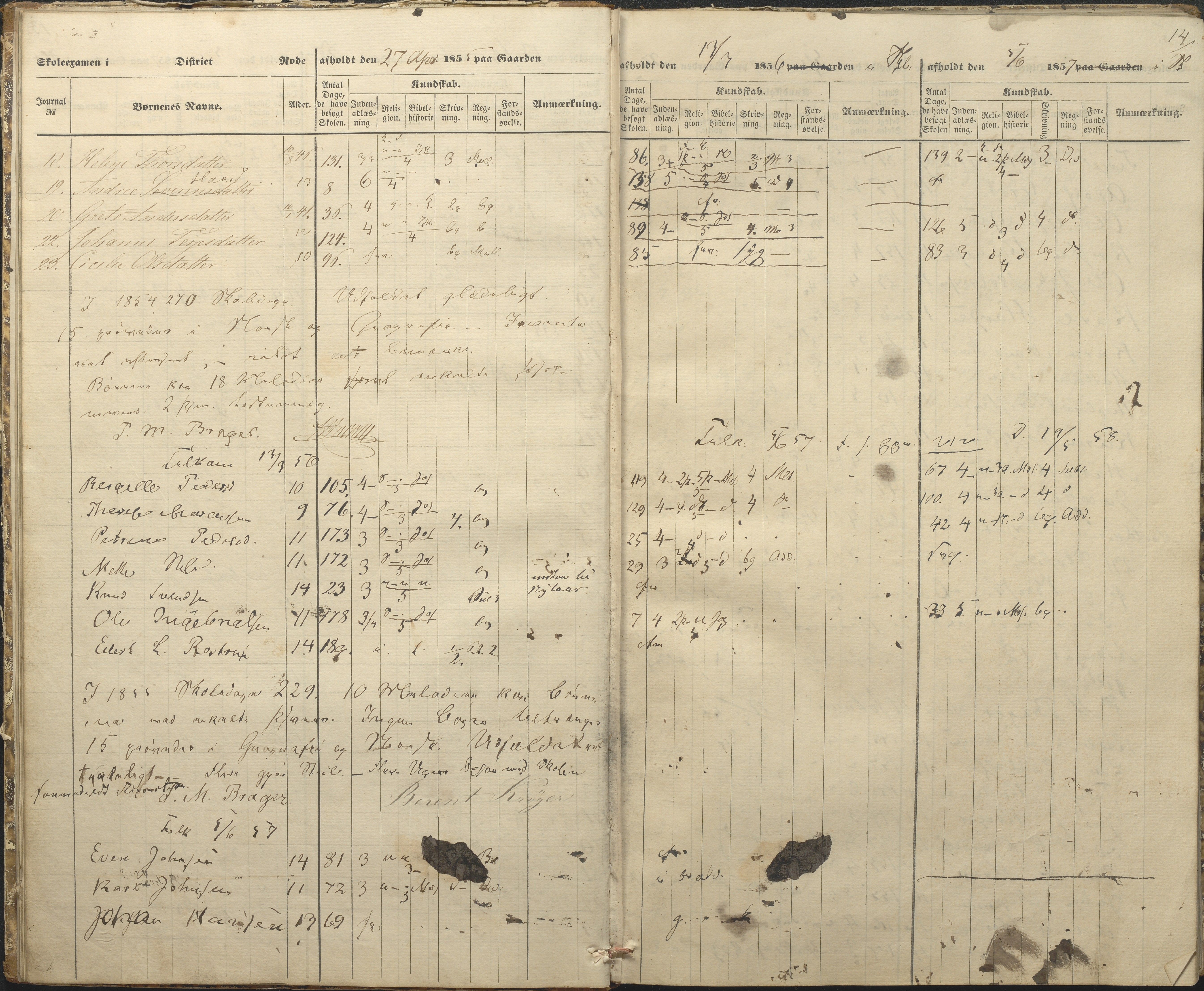 Øyestad kommune frem til 1979, AAKS/KA0920-PK/06/06A/L0047: Eksamensprotokoll, 1855-1865, p. 11