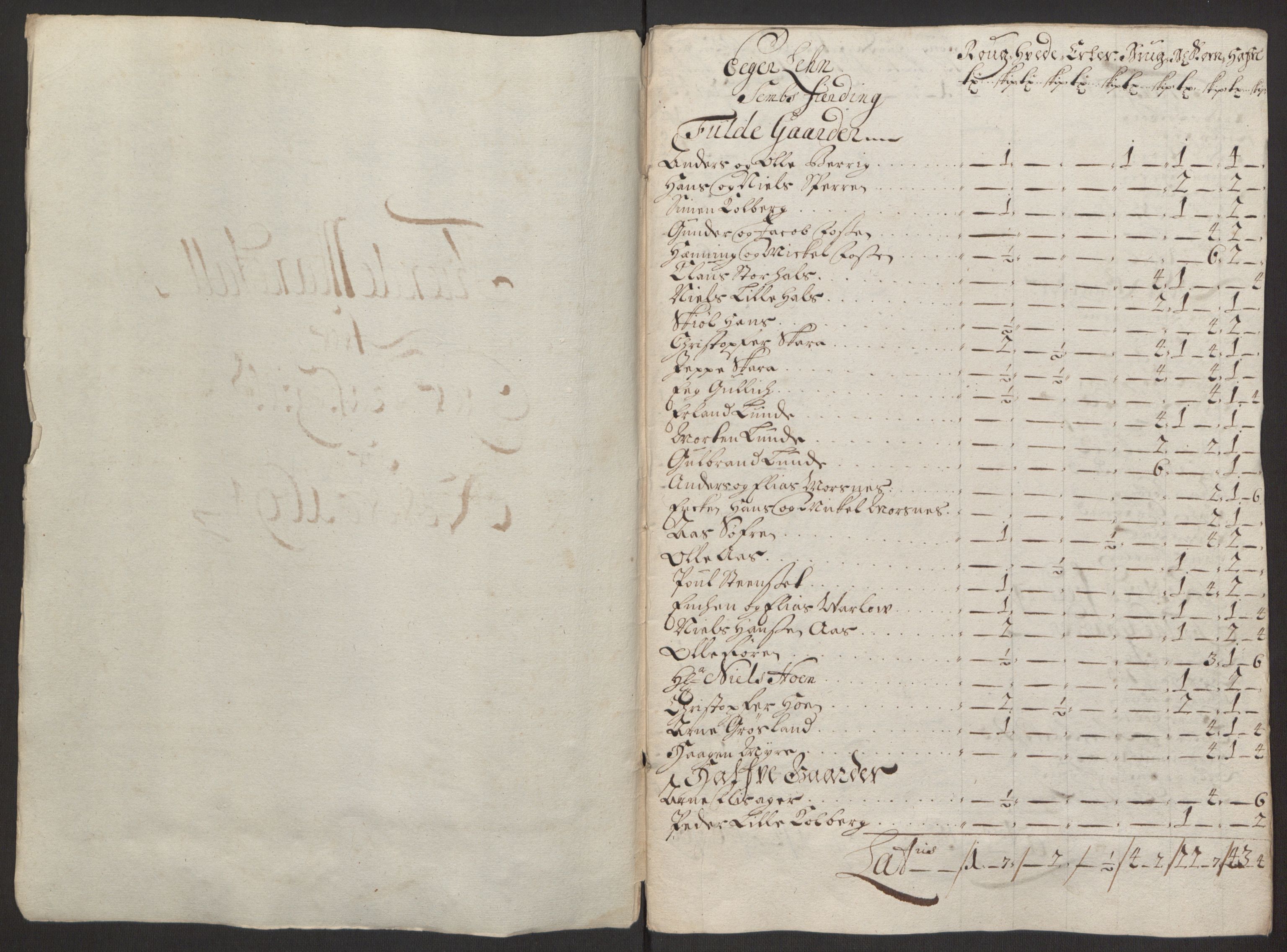 Rentekammeret inntil 1814, Reviderte regnskaper, Fogderegnskap, RA/EA-4092/R30/L1694: Fogderegnskap Hurum, Røyken, Eiker og Lier, 1694-1696, p. 20