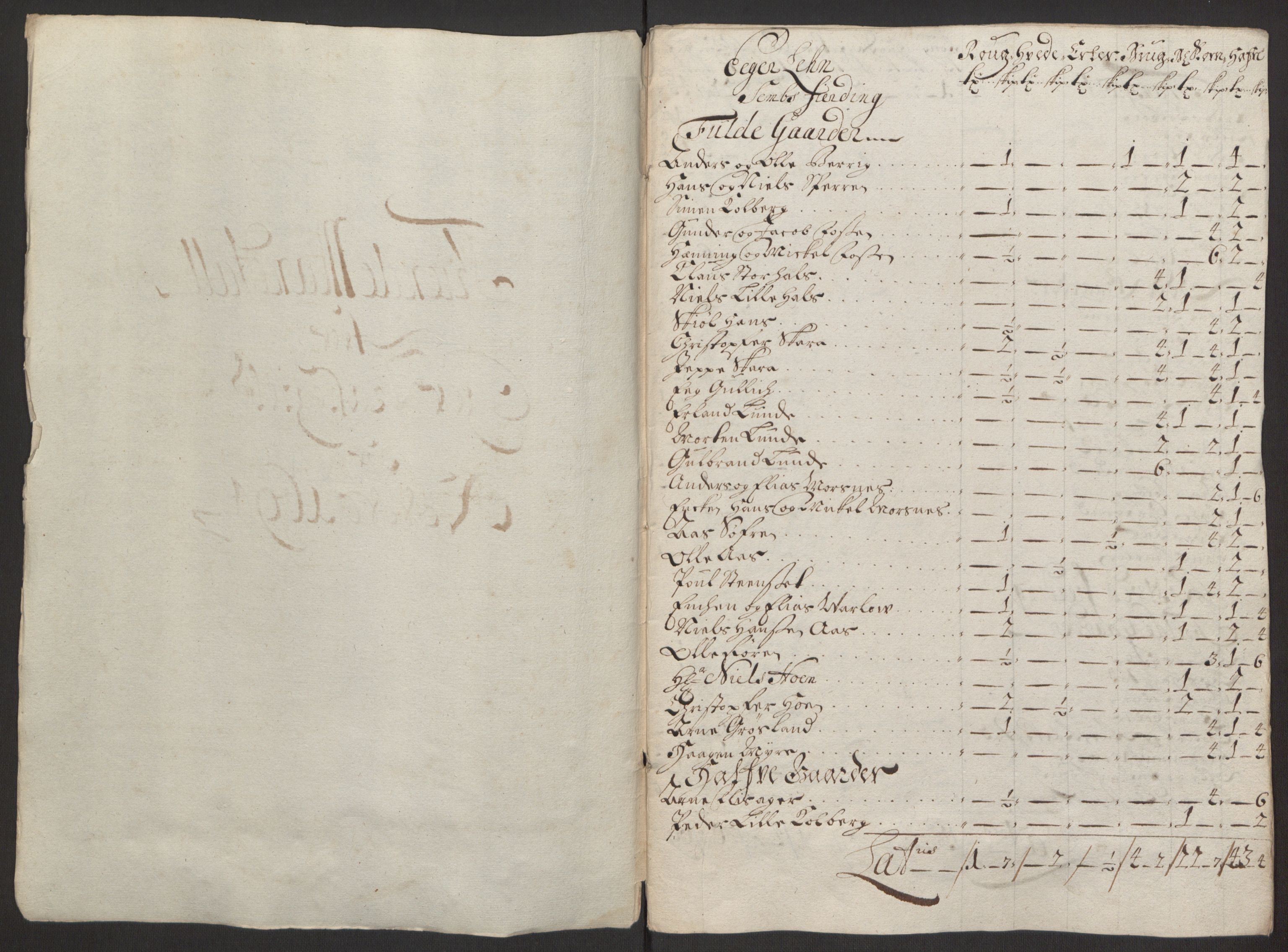 Rentekammeret inntil 1814, Reviderte regnskaper, Fogderegnskap, AV/RA-EA-4092/R30/L1694: Fogderegnskap Hurum, Røyken, Eiker og Lier, 1694-1696, p. 20