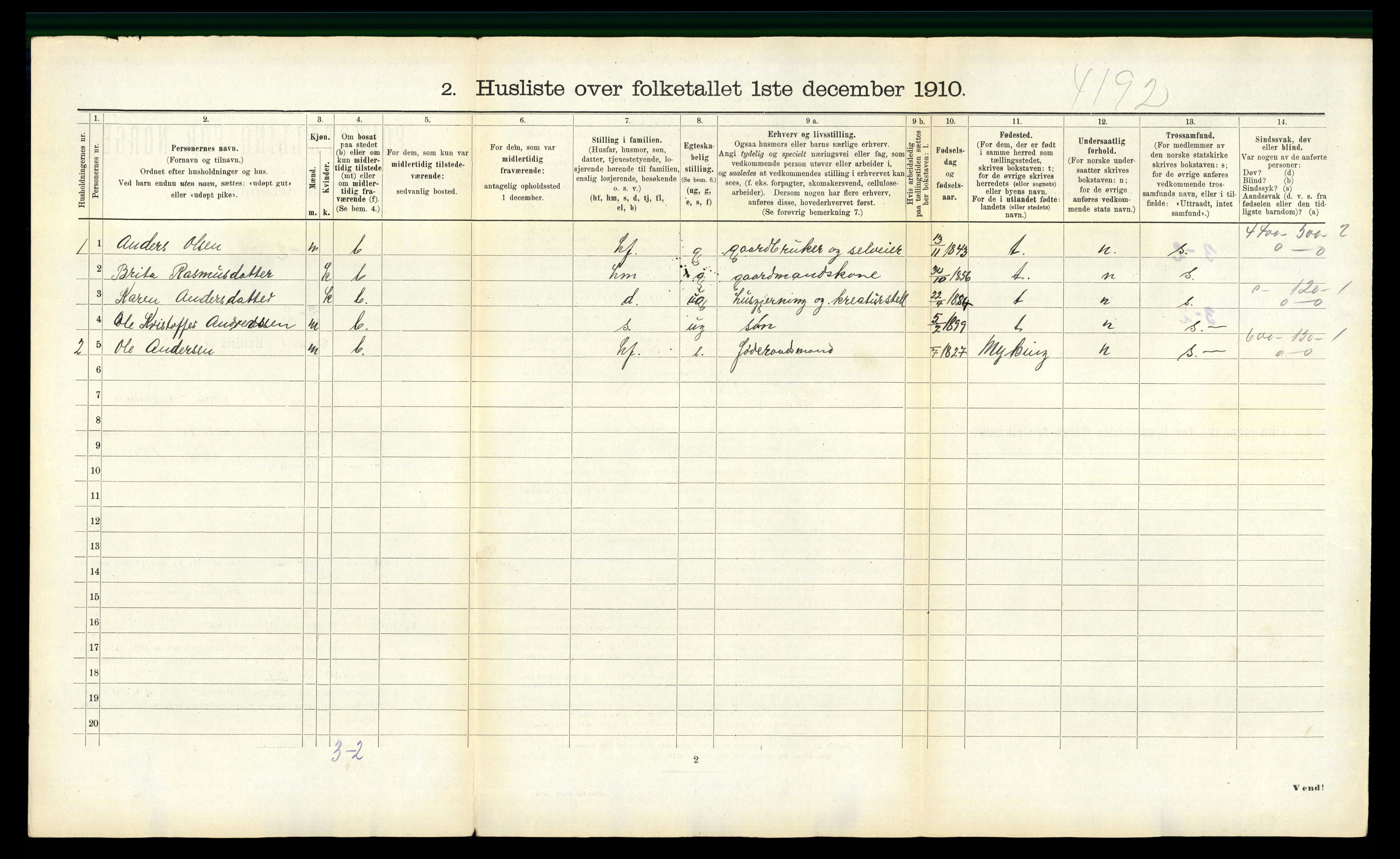 RA, 1910 census for Masfjorden, 1910, p. 65