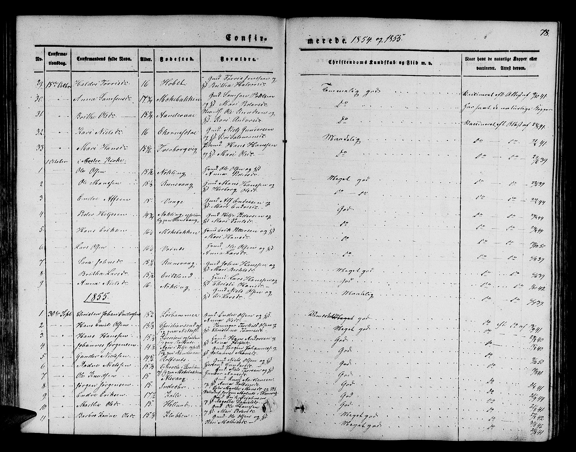 Finnås sokneprestembete, SAB/A-99925/H/Ha/Hab/Habb/L0001: Parish register (copy) no. B 1, 1851-1870, p. 78