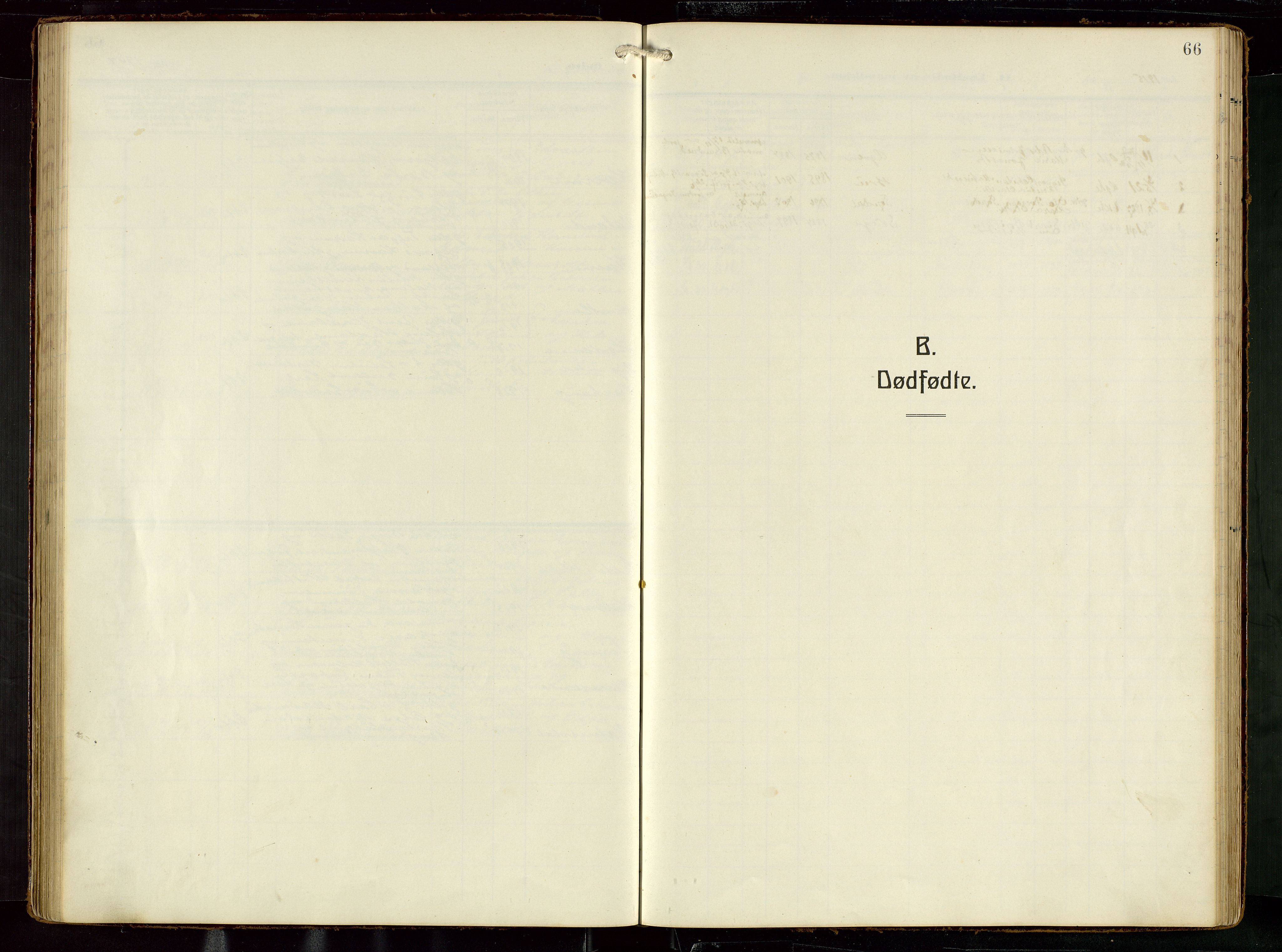 Eigersund sokneprestkontor, SAST/A-101807/S09: Parish register (copy) no. B 22, 1915-1947, p. 66