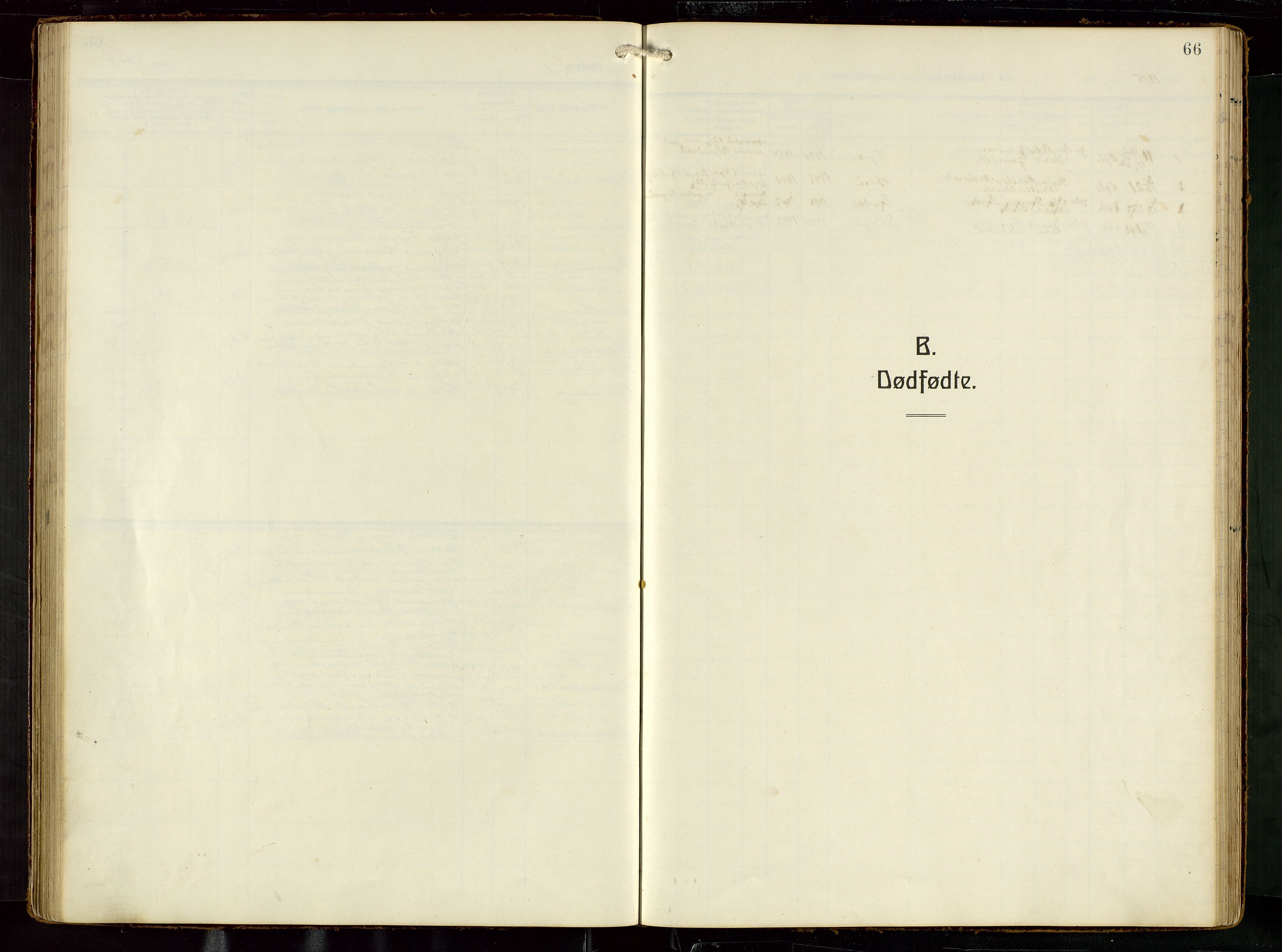 Eigersund sokneprestkontor, AV/SAST-A-101807/001/30/30BB/L0022: Parish register (copy) no. B 22, 1915-1947, p. 66