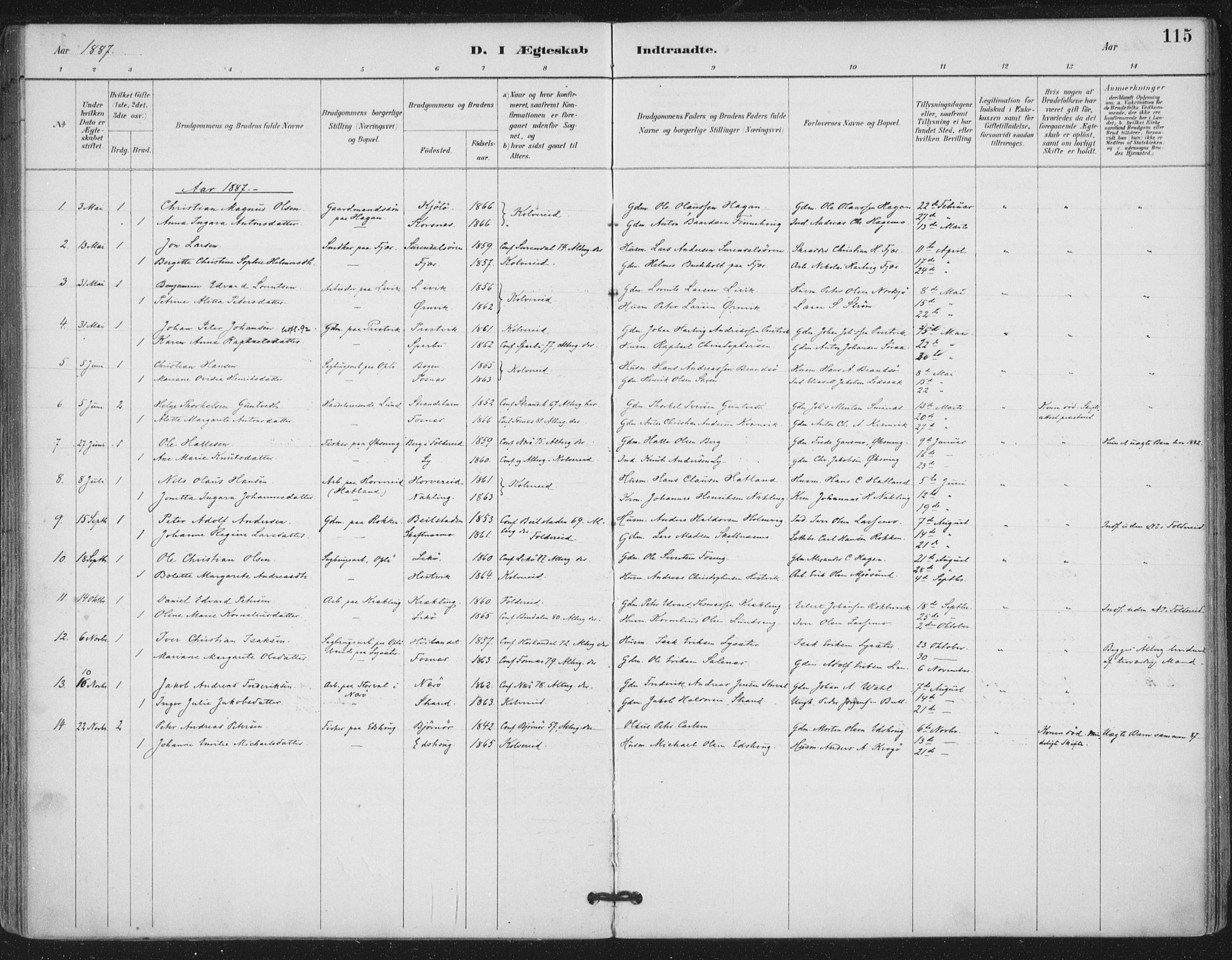 Ministerialprotokoller, klokkerbøker og fødselsregistre - Nord-Trøndelag, AV/SAT-A-1458/780/L0644: Parish register (official) no. 780A08, 1886-1903, p. 115