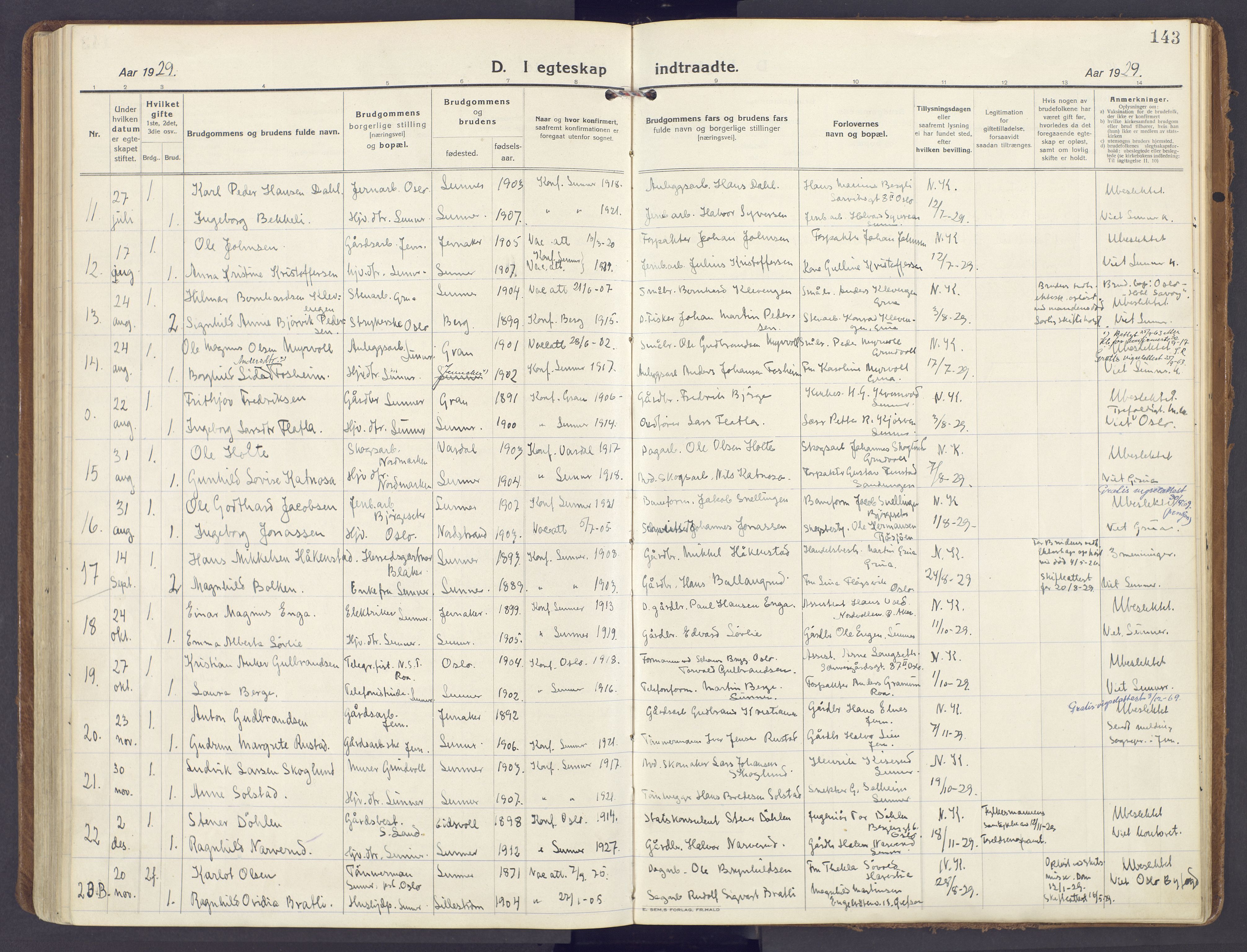 Lunner prestekontor, SAH/PREST-118/H/Ha/Haa/L0002: Parish register (official) no. 2, 1922-1931, p. 143