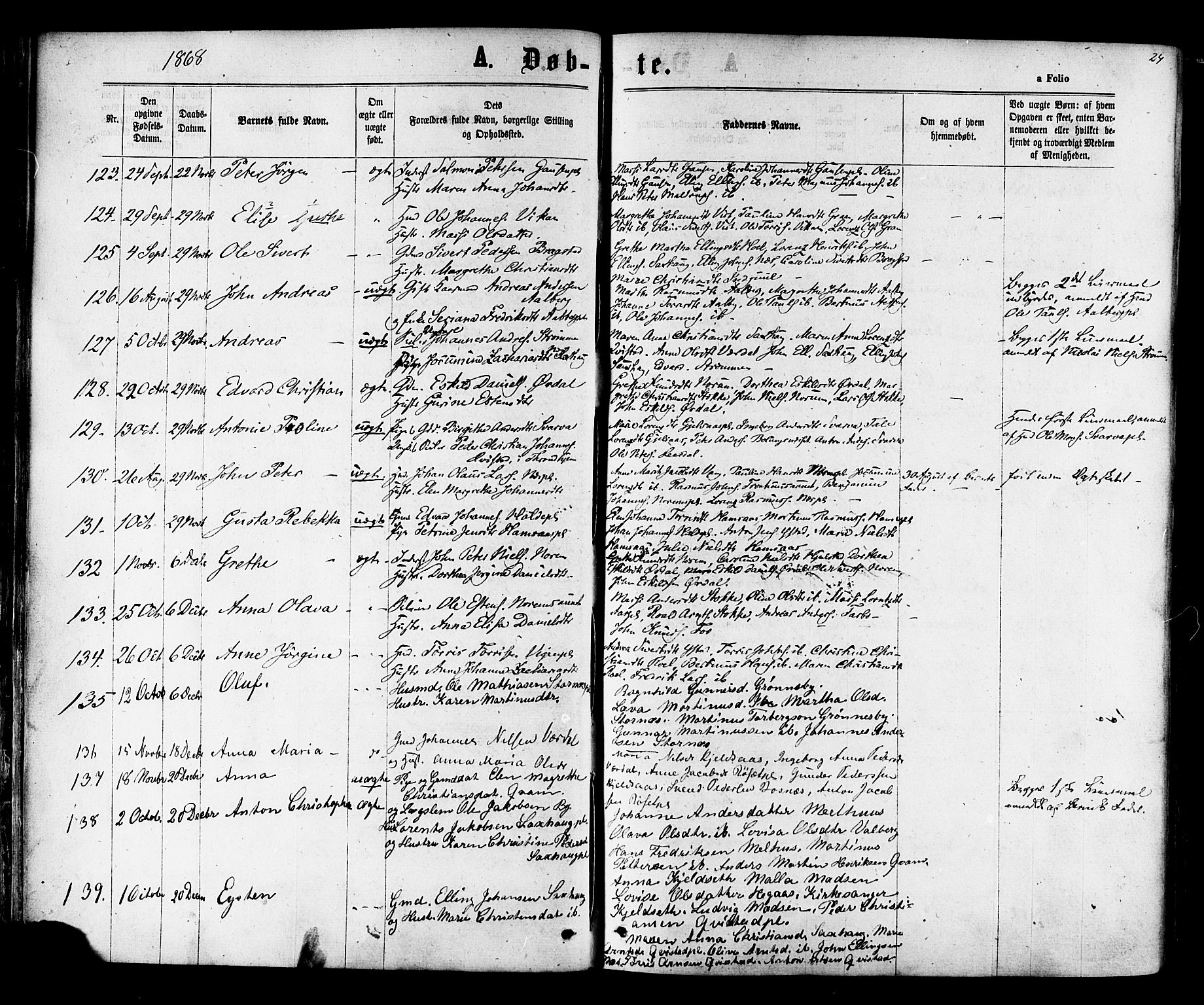 Ministerialprotokoller, klokkerbøker og fødselsregistre - Nord-Trøndelag, SAT/A-1458/730/L0284: Parish register (official) no. 730A09, 1866-1878, p. 24
