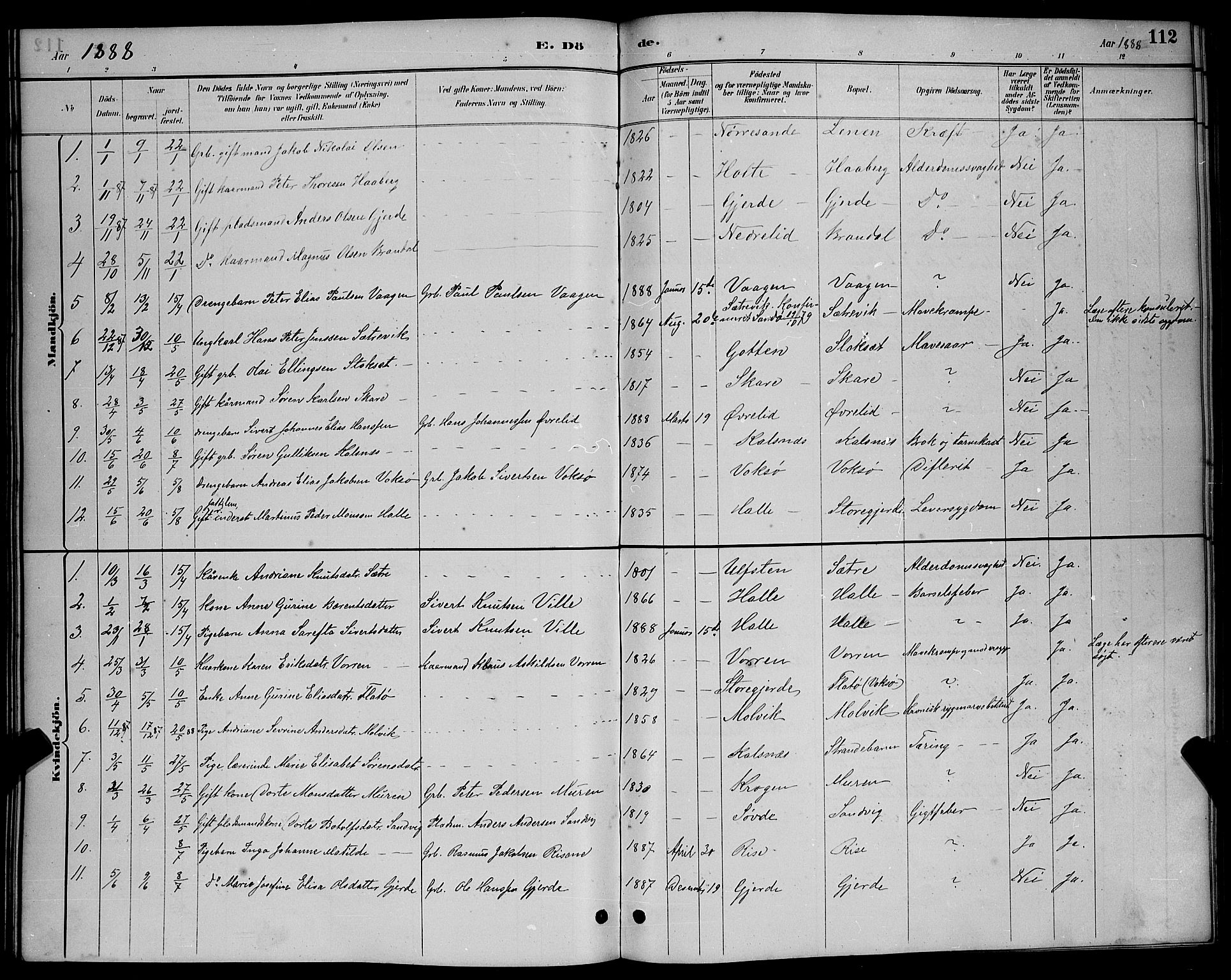 Ministerialprotokoller, klokkerbøker og fødselsregistre - Møre og Romsdal, AV/SAT-A-1454/503/L0048: Parish register (copy) no. 503C03, 1885-1893, p. 112