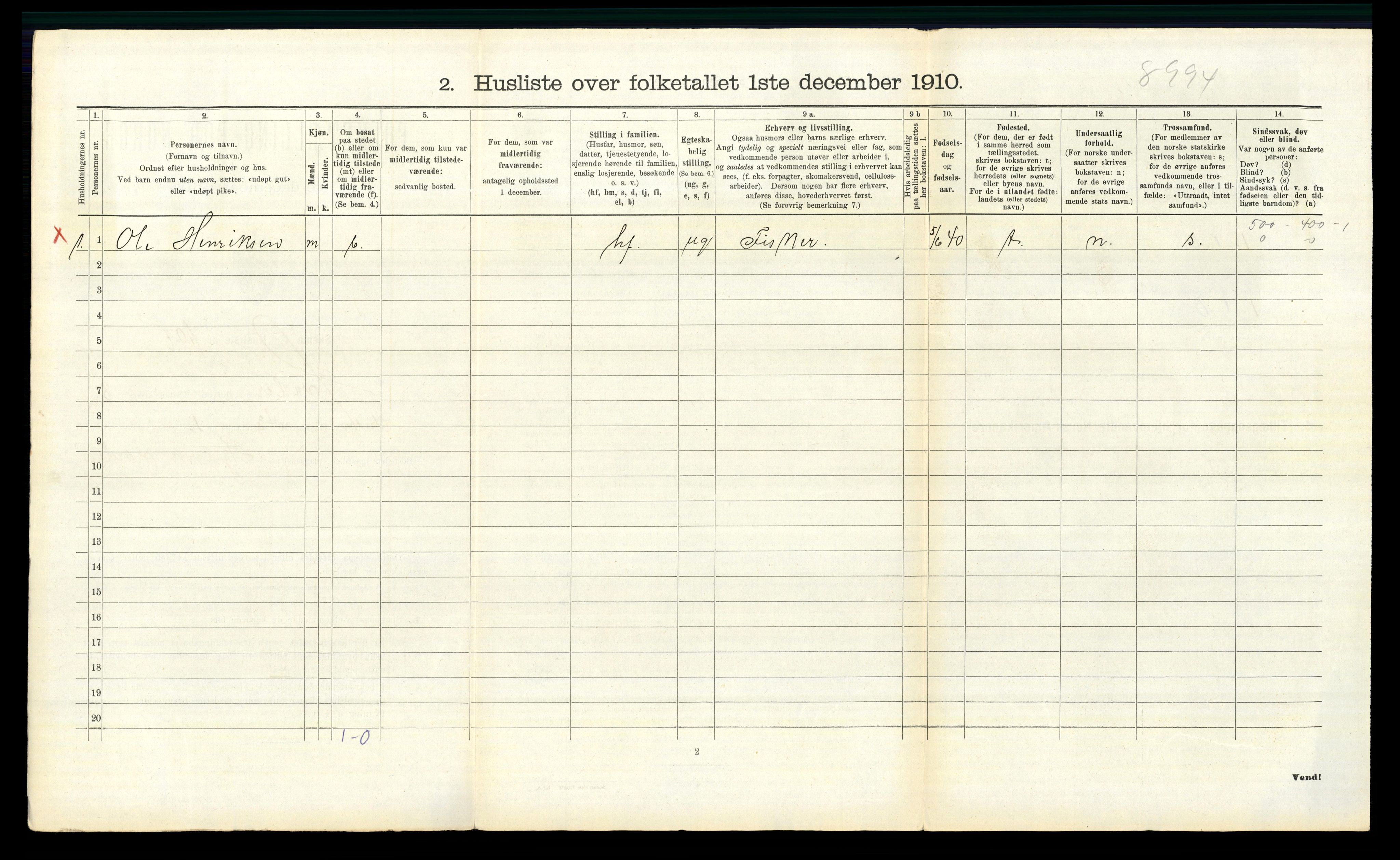 RA, 1910 census for Hvaler, 1910, p. 1391