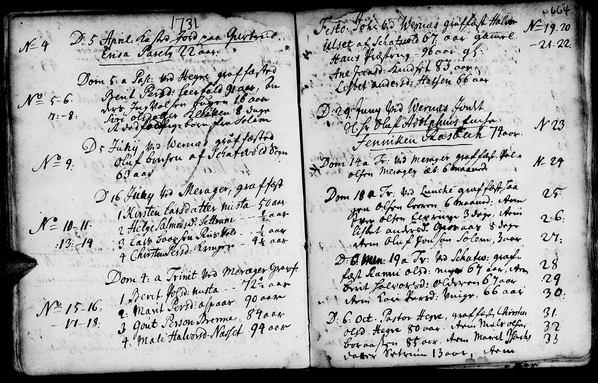 Ministerialprotokoller, klokkerbøker og fødselsregistre - Nord-Trøndelag, SAT/A-1458/709/L0055: Parish register (official) no. 709A03, 1730-1739, p. 663-664