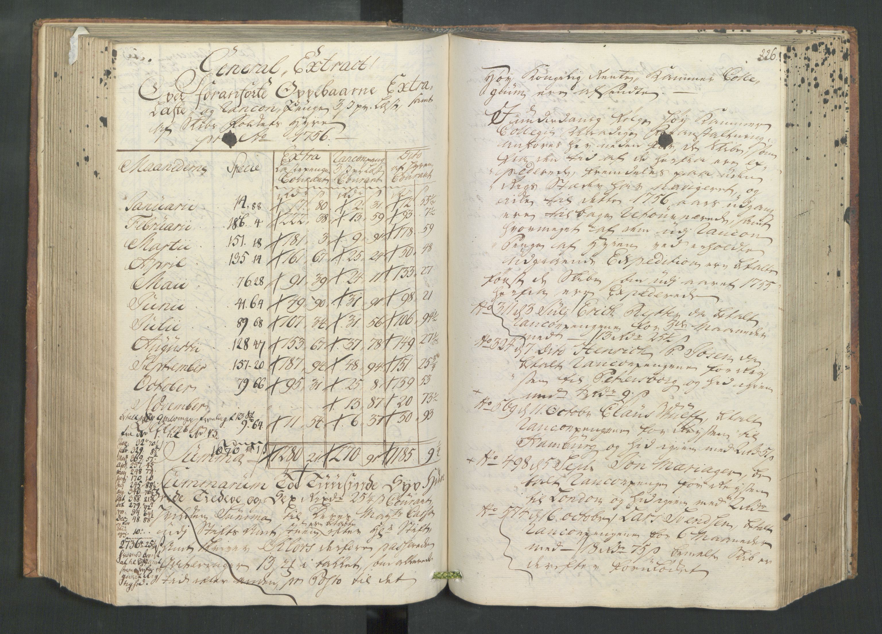Generaltollkammeret, tollregnskaper, AV/RA-EA-5490/R26/L0066/0001: Tollregnskaper Bergen A / Utgående hovedtollbok, 1756, p. 225b-226a