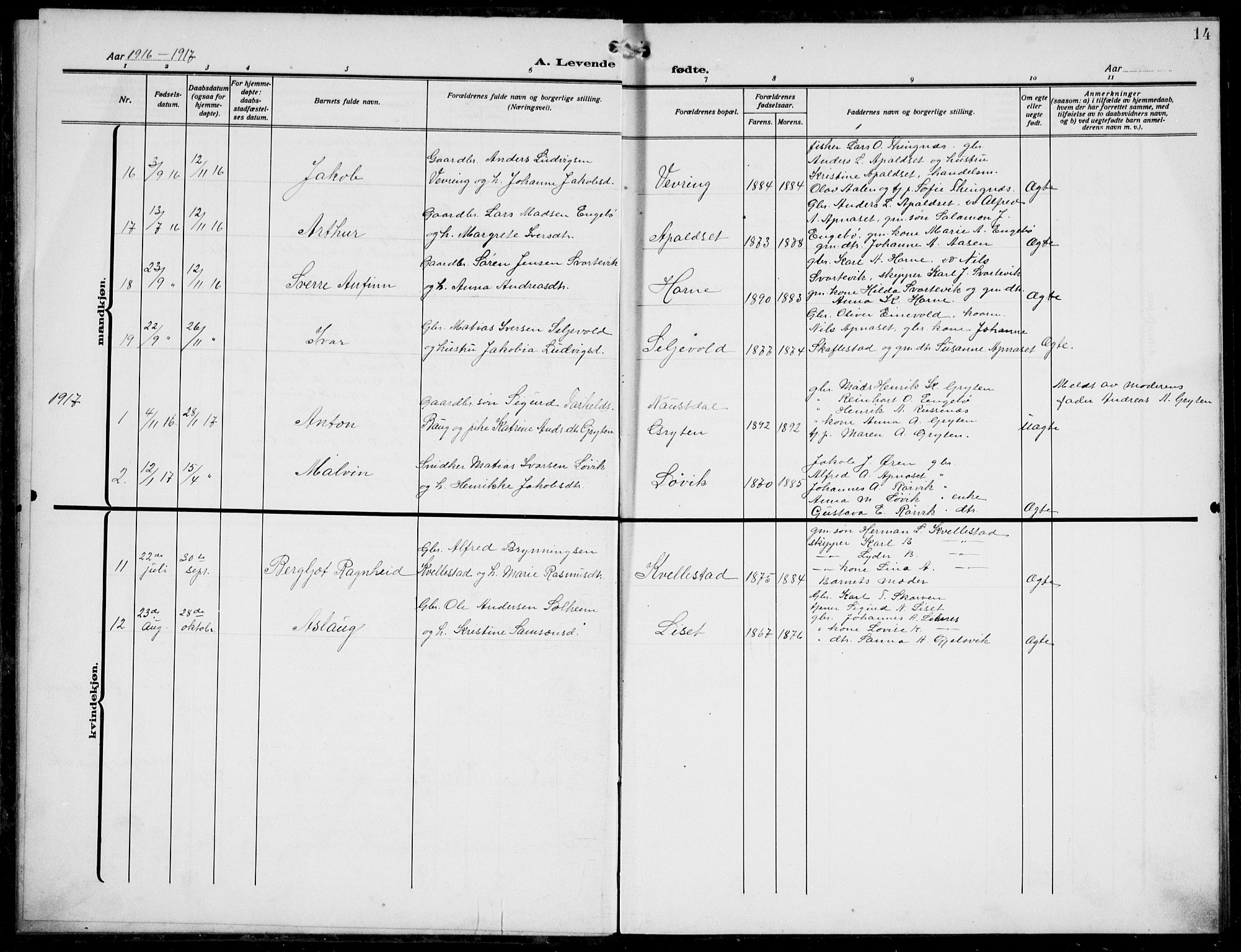 Førde sokneprestembete, AV/SAB-A-79901/H/Hab/Habe/L0002: Parish register (copy) no. E 2, 1913-1940, p. 14