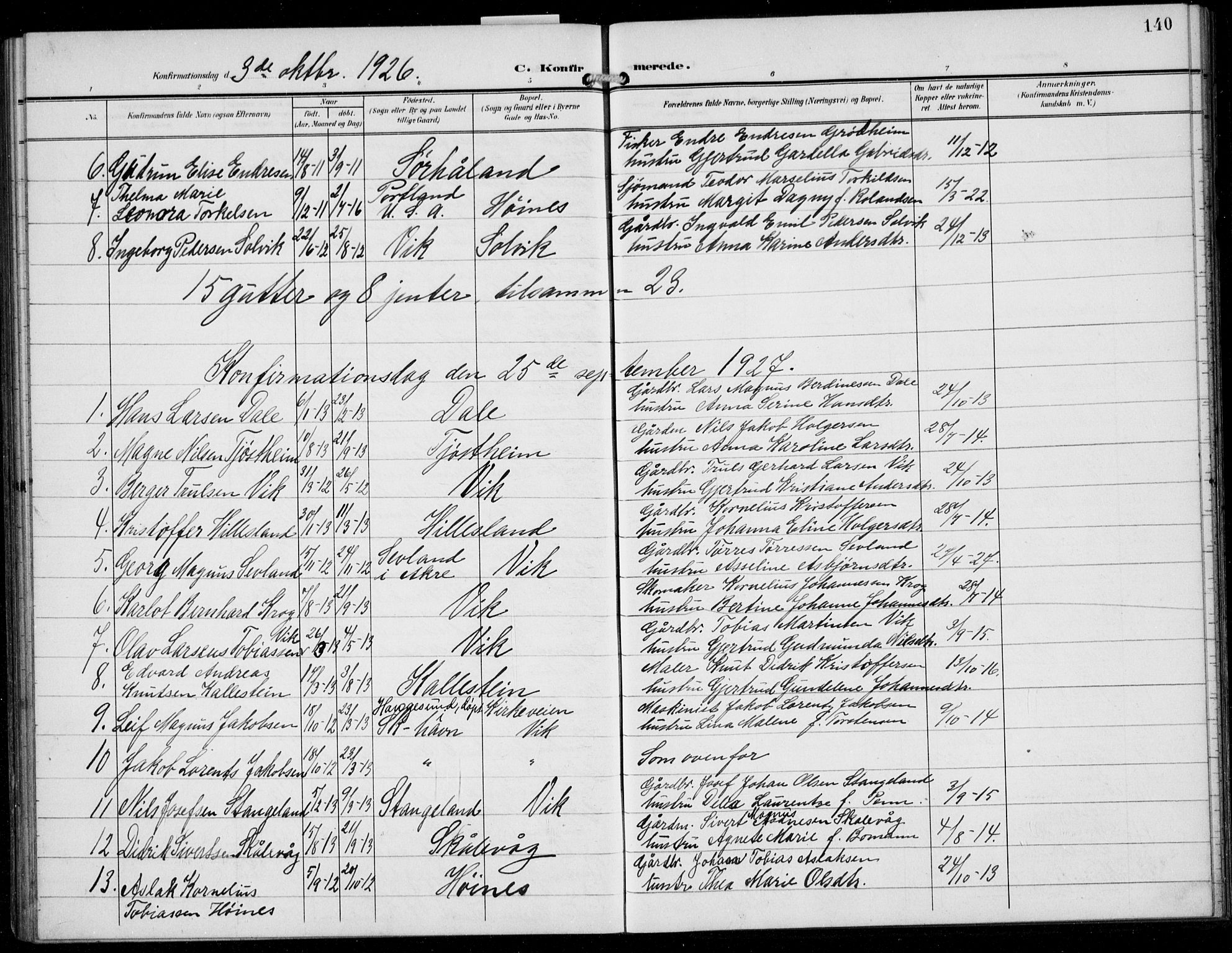 Skudenes sokneprestkontor, SAST/A -101849/H/Ha/Hab/L0009: Parish register (copy) no. B 9, 1908-1936, p. 140