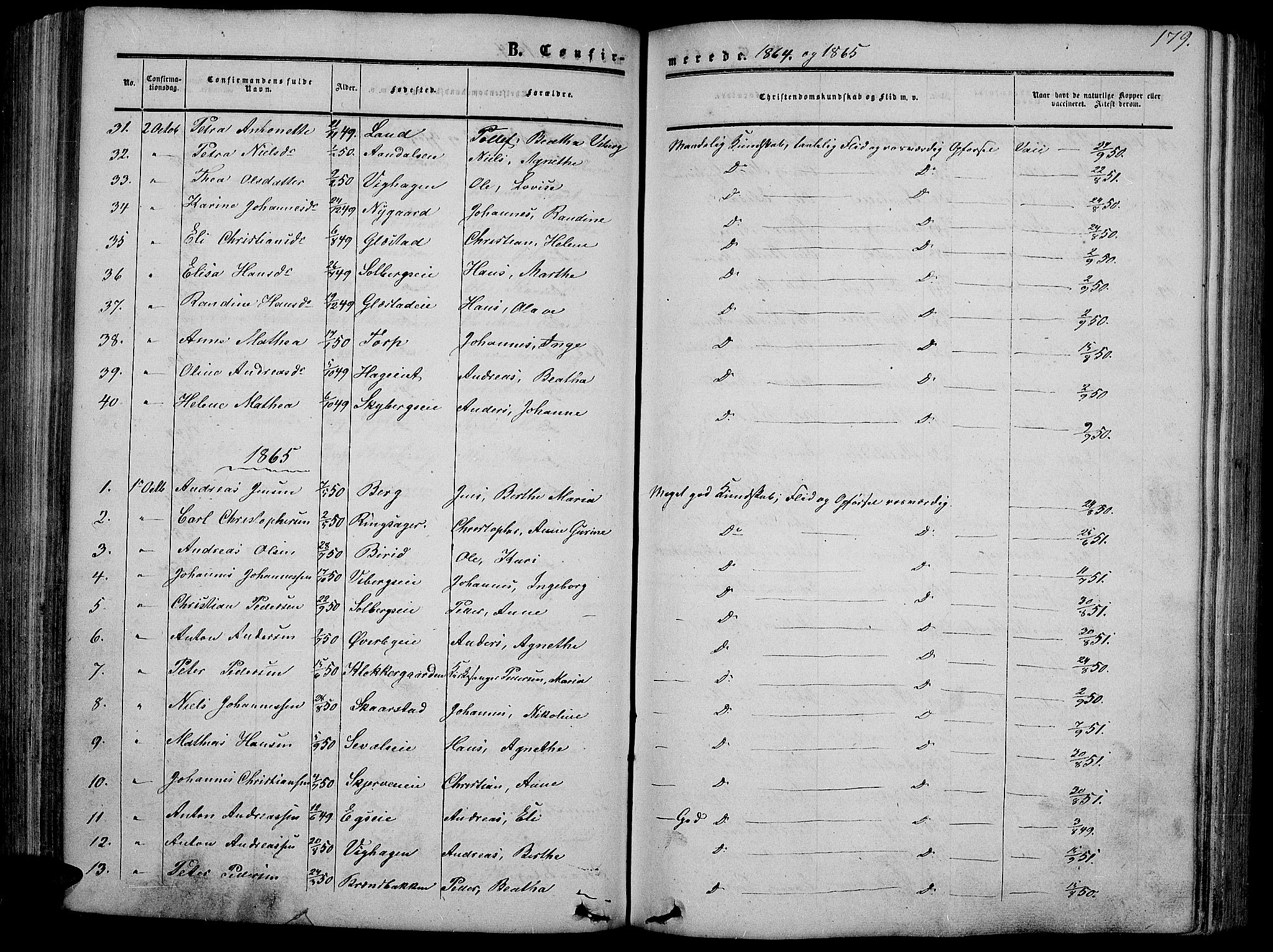 Vardal prestekontor, SAH/PREST-100/H/Ha/Hab/L0005: Parish register (copy) no. 5, 1854-1868, p. 179