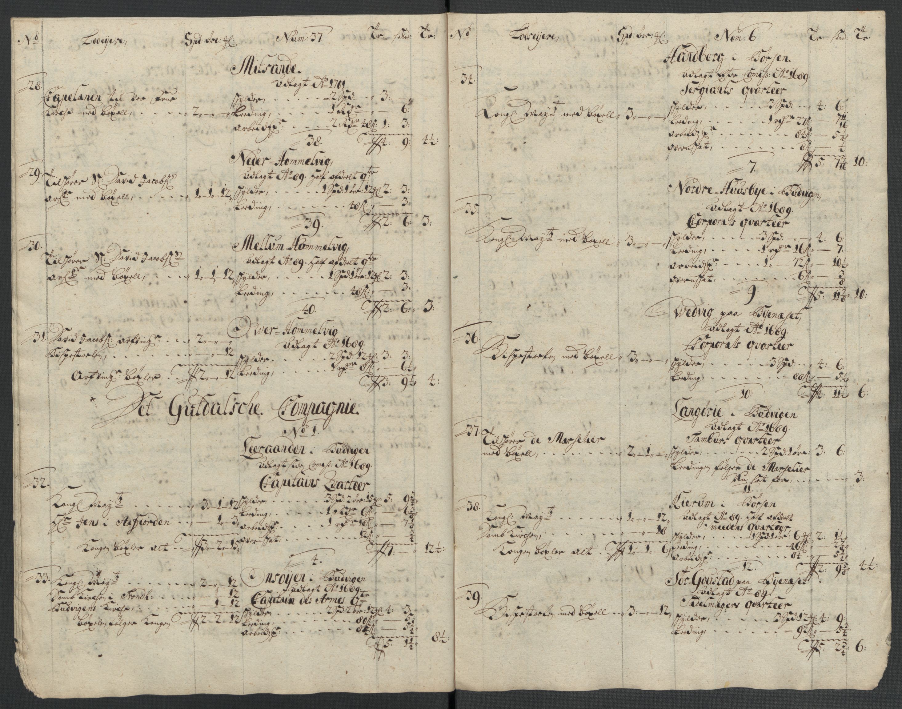 Rentekammeret inntil 1814, Reviderte regnskaper, Fogderegnskap, AV/RA-EA-4092/R61/L4112: Fogderegnskap Strinda og Selbu, 1711, p. 165