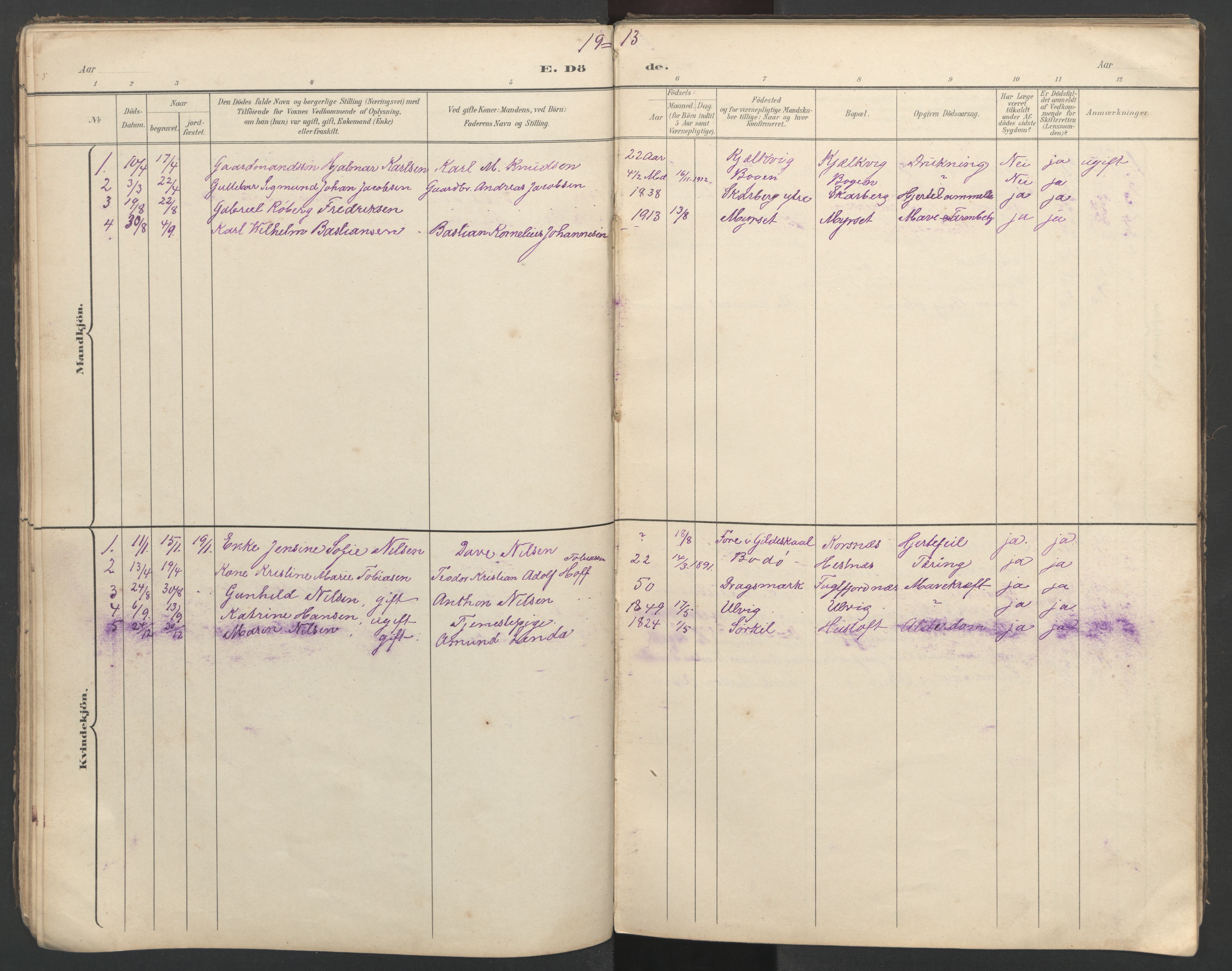 Ministerialprotokoller, klokkerbøker og fødselsregistre - Nordland, AV/SAT-A-1459/862/L0888: Parish register (copy) no. 862C01, 1898-1965