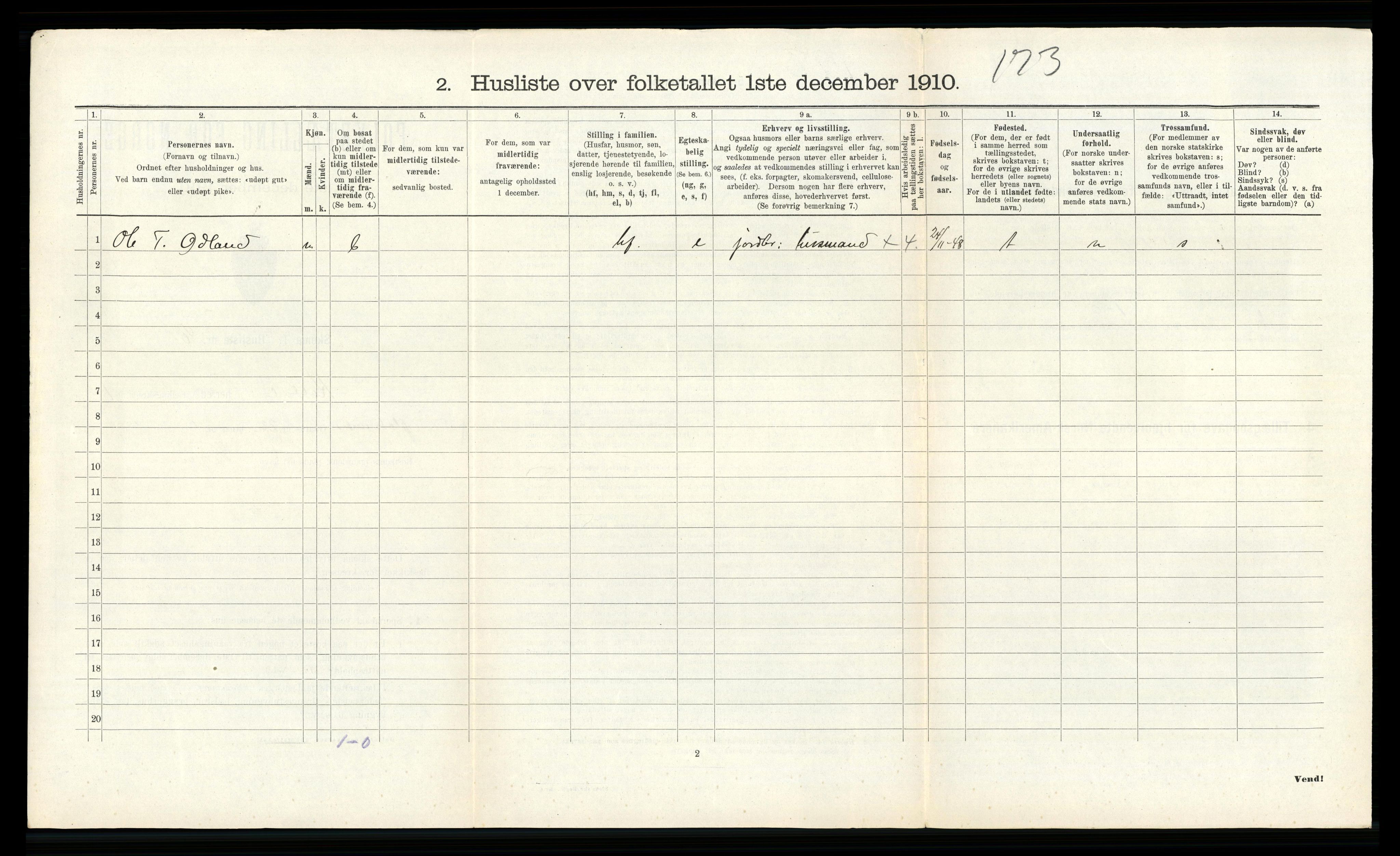 RA, 1910 census for Røldal, 1910, p. 96
