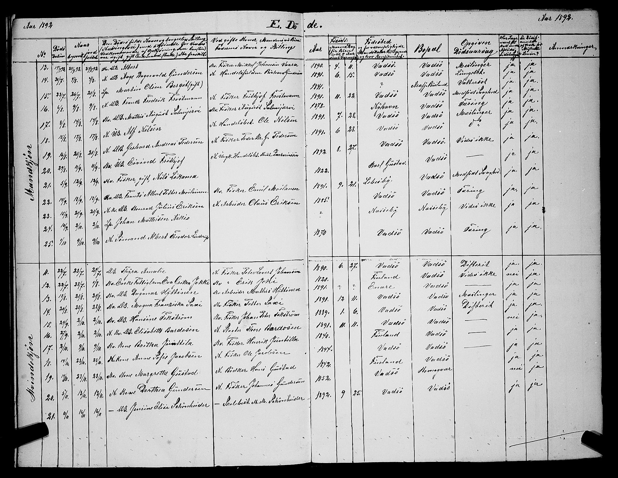 Vadsø sokneprestkontor, AV/SATØ-S-1325/H/Hb/L0004klokker: Parish register (copy) no. 4, 1885-1895