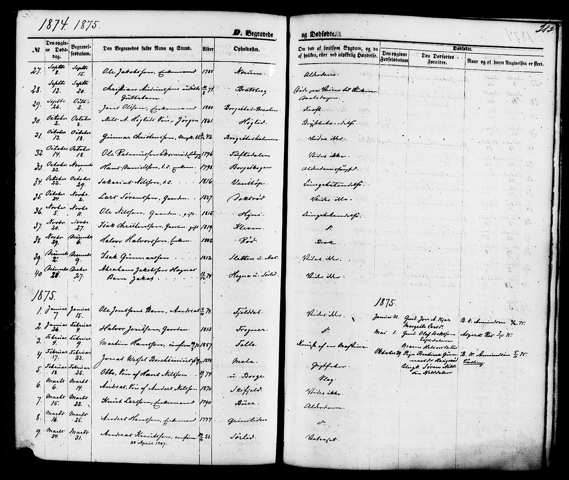 Gjerpen kirkebøker, SAKO/A-265/F/Fa/L0009: Parish register (official) no. I 9, 1872-1885, p. 282