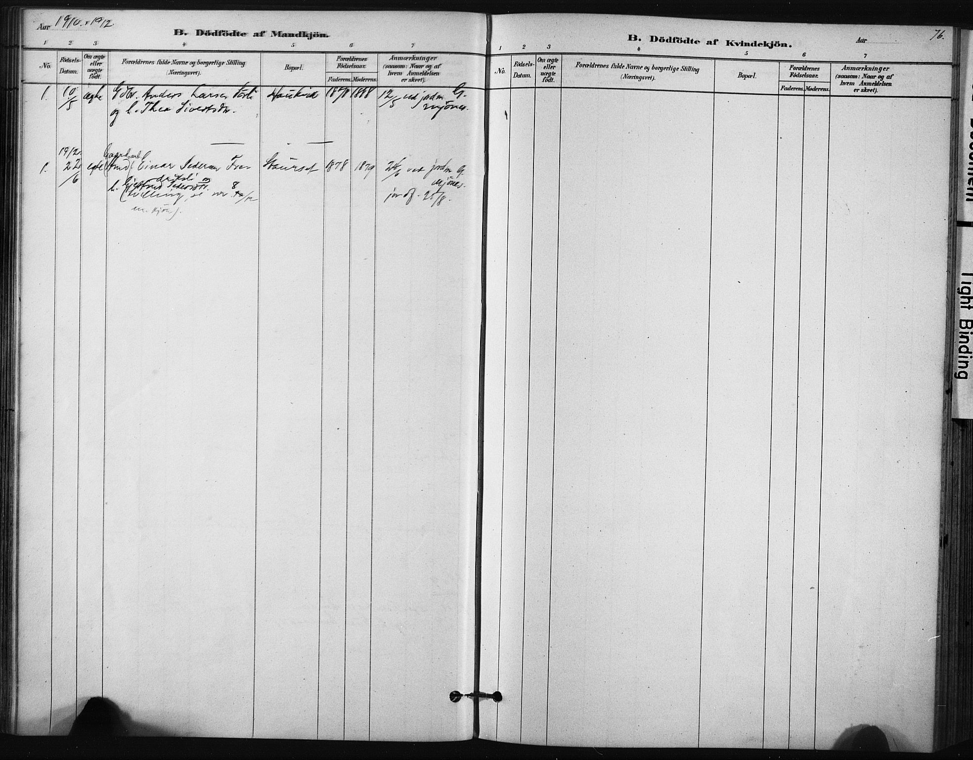 Ministerialprotokoller, klokkerbøker og fødselsregistre - Sør-Trøndelag, SAT/A-1456/631/L0512: Parish register (official) no. 631A01, 1879-1912, p. 76