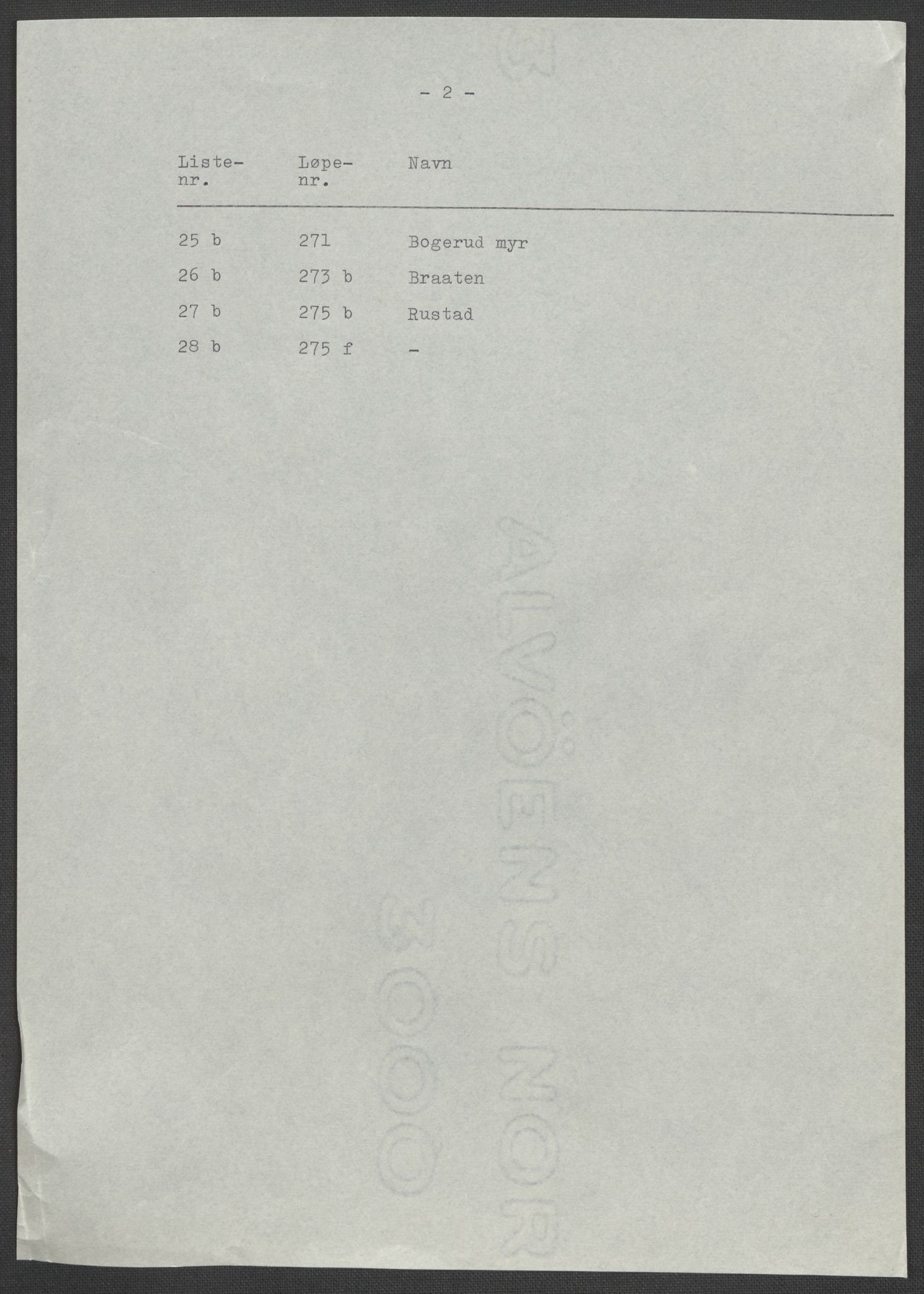 RA, 1875 census for 0218bP Østre Aker, 1875, p. 151