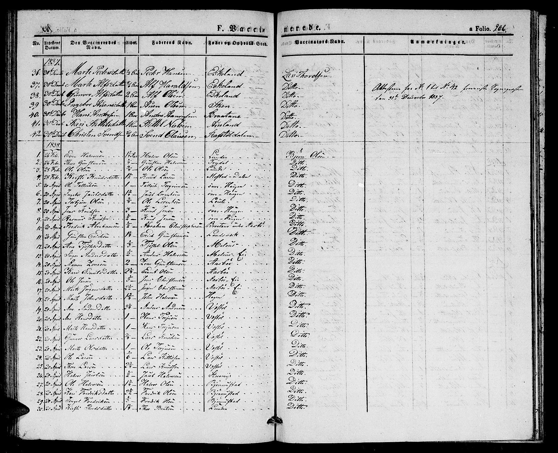 Gjerstad sokneprestkontor, SAK/1111-0014/F/Fa/Faa/L0005: Parish register (official) no. A 5, 1829-1841, p. 206