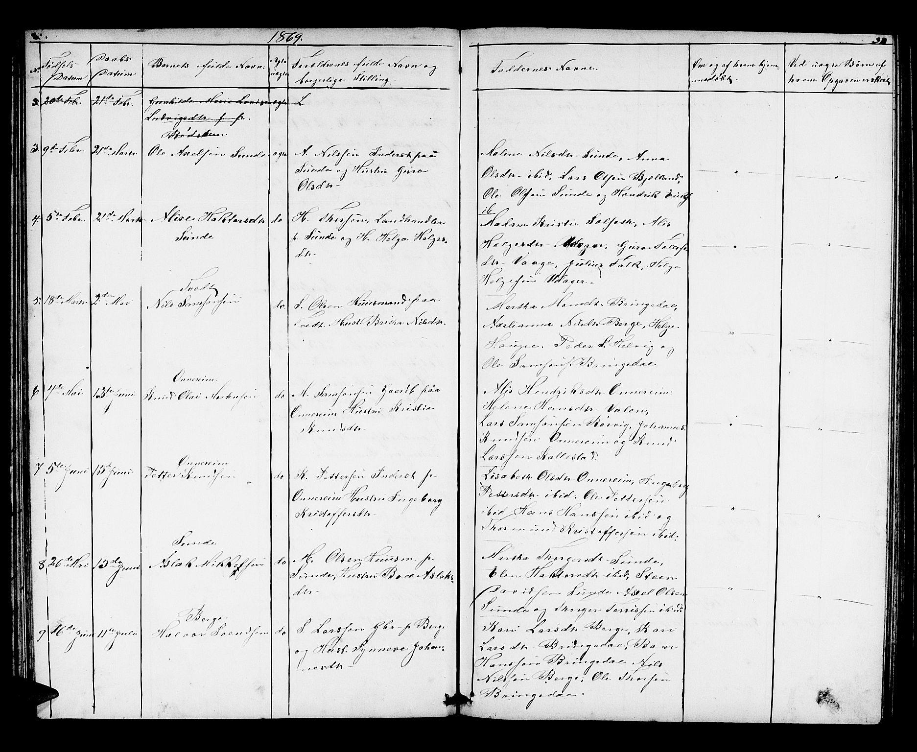 Husnes Sokneprestembete, SAB/A-75901/H/Hab: Parish register (copy) no. A 1, 1856-1880, p. 37