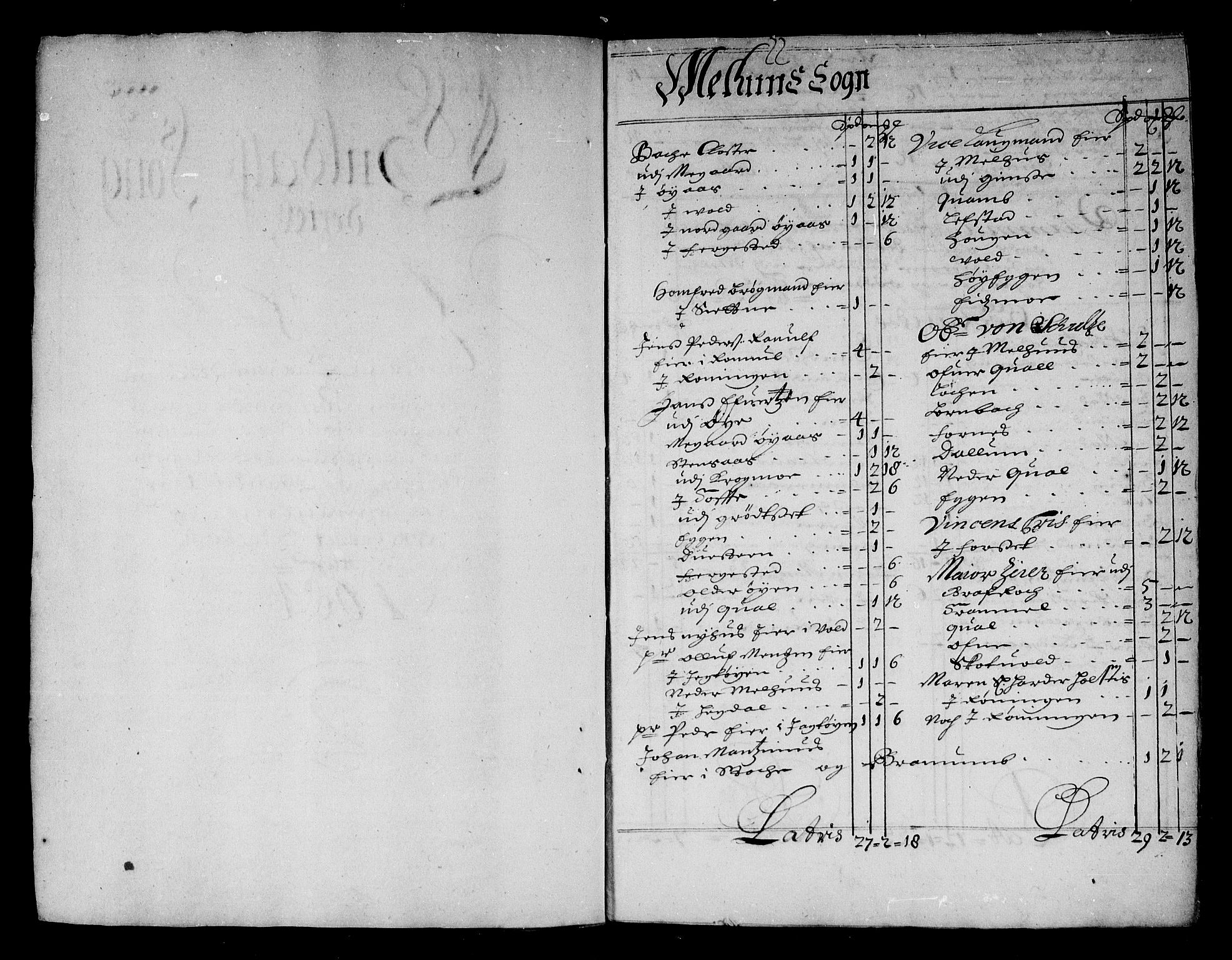 Rentekammeret inntil 1814, Reviderte regnskaper, Stiftamtstueregnskaper, Trondheim stiftamt og Nordland amt, AV/RA-EA-6044/R/Rg/L0075: Trondheim stiftamt og Nordland amt, 1684