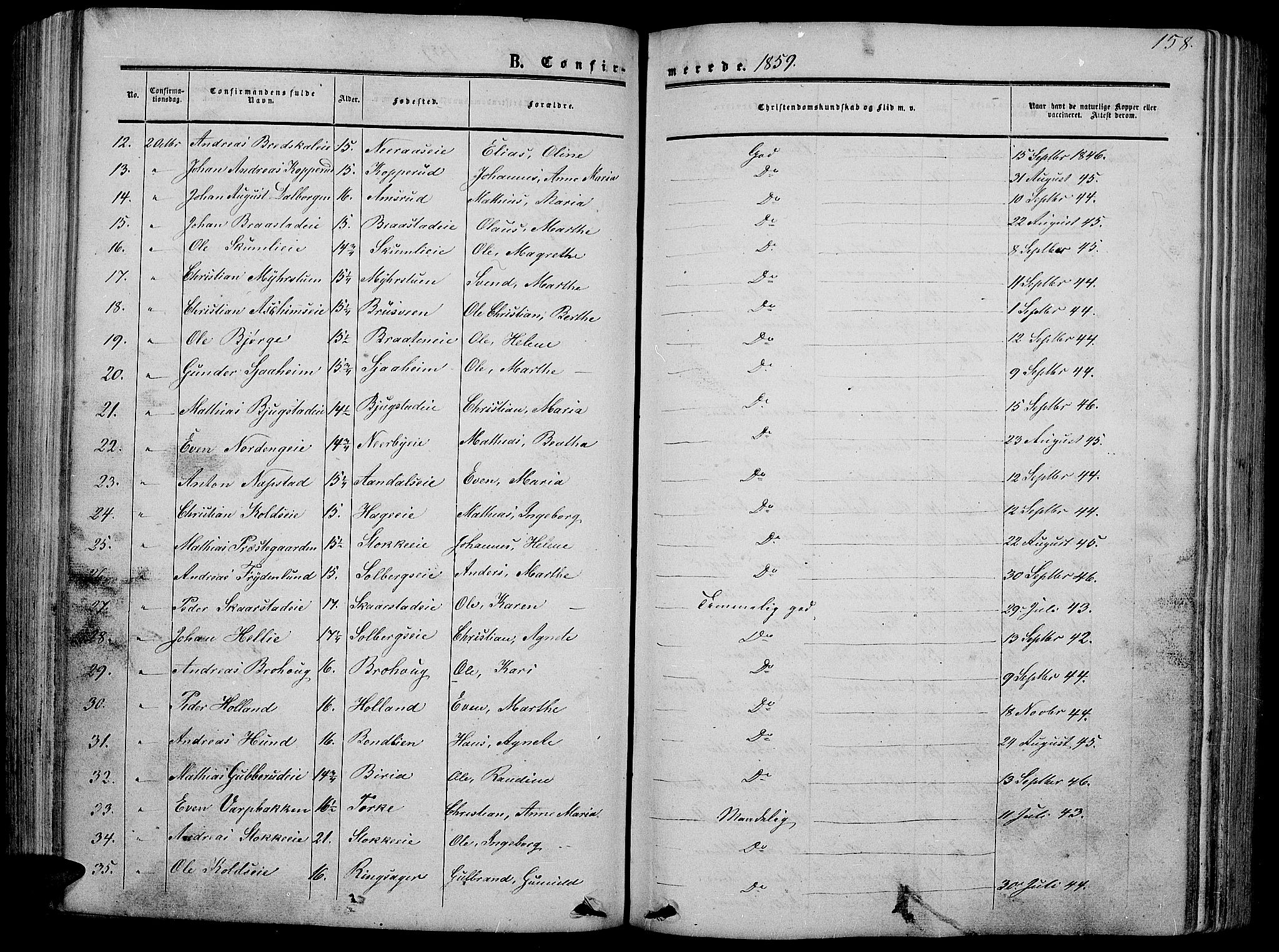 Vardal prestekontor, SAH/PREST-100/H/Ha/Hab/L0005: Parish register (copy) no. 5, 1854-1868, p. 158