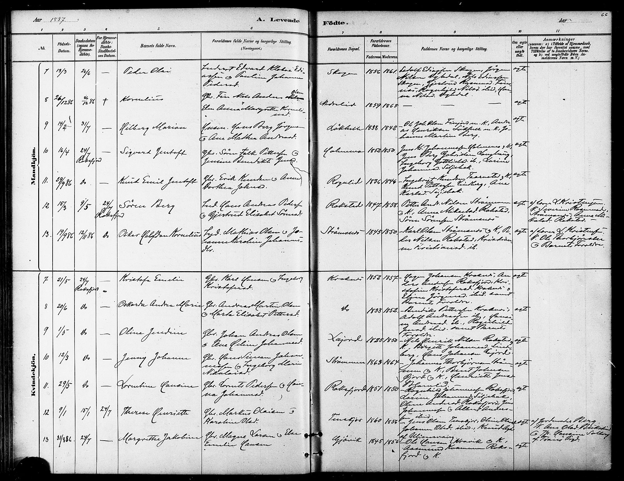 Lenvik sokneprestembete, SATØ/S-1310/H/Ha/Haa/L0011kirke: Parish register (official) no. 11, 1880-1889, p. 66