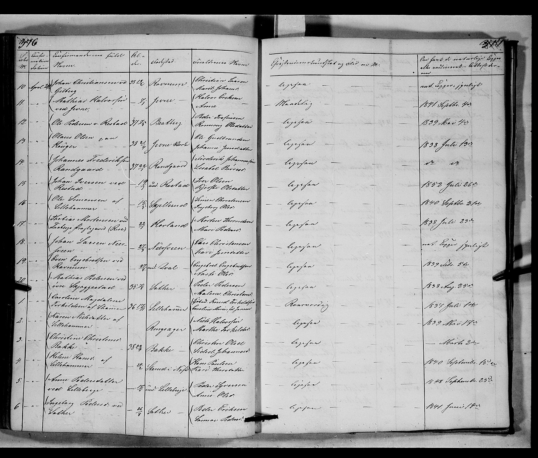 Fåberg prestekontor, SAH/PREST-086/H/Ha/Hab/L0006: Parish register (copy) no. 6, 1837-1855, p. 376-377