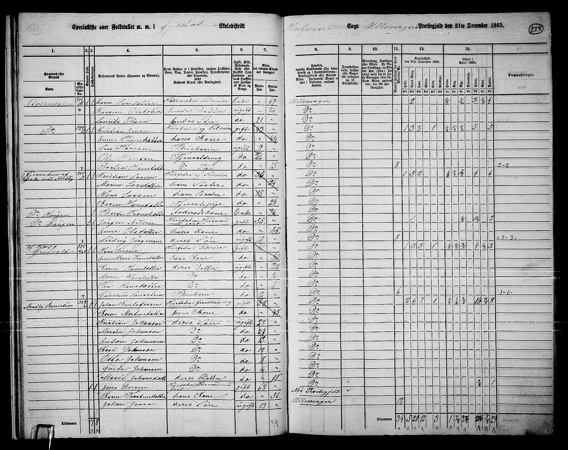 RA, 1865 census for Ullensaker, 1865, p. 212