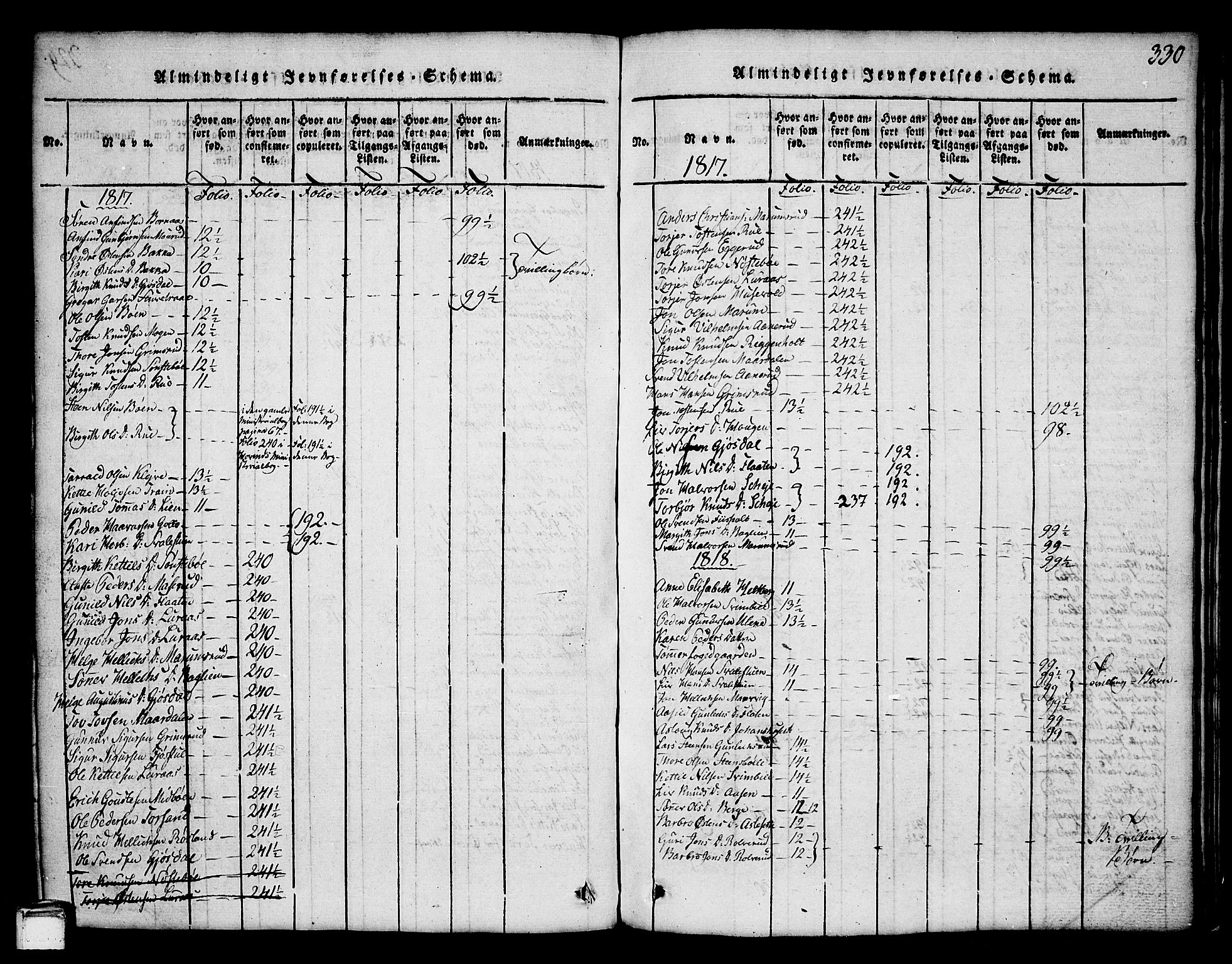 Tinn kirkebøker, SAKO/A-308/G/Ga/L0001: Parish register (copy) no. I 1, 1815-1850, p. 330