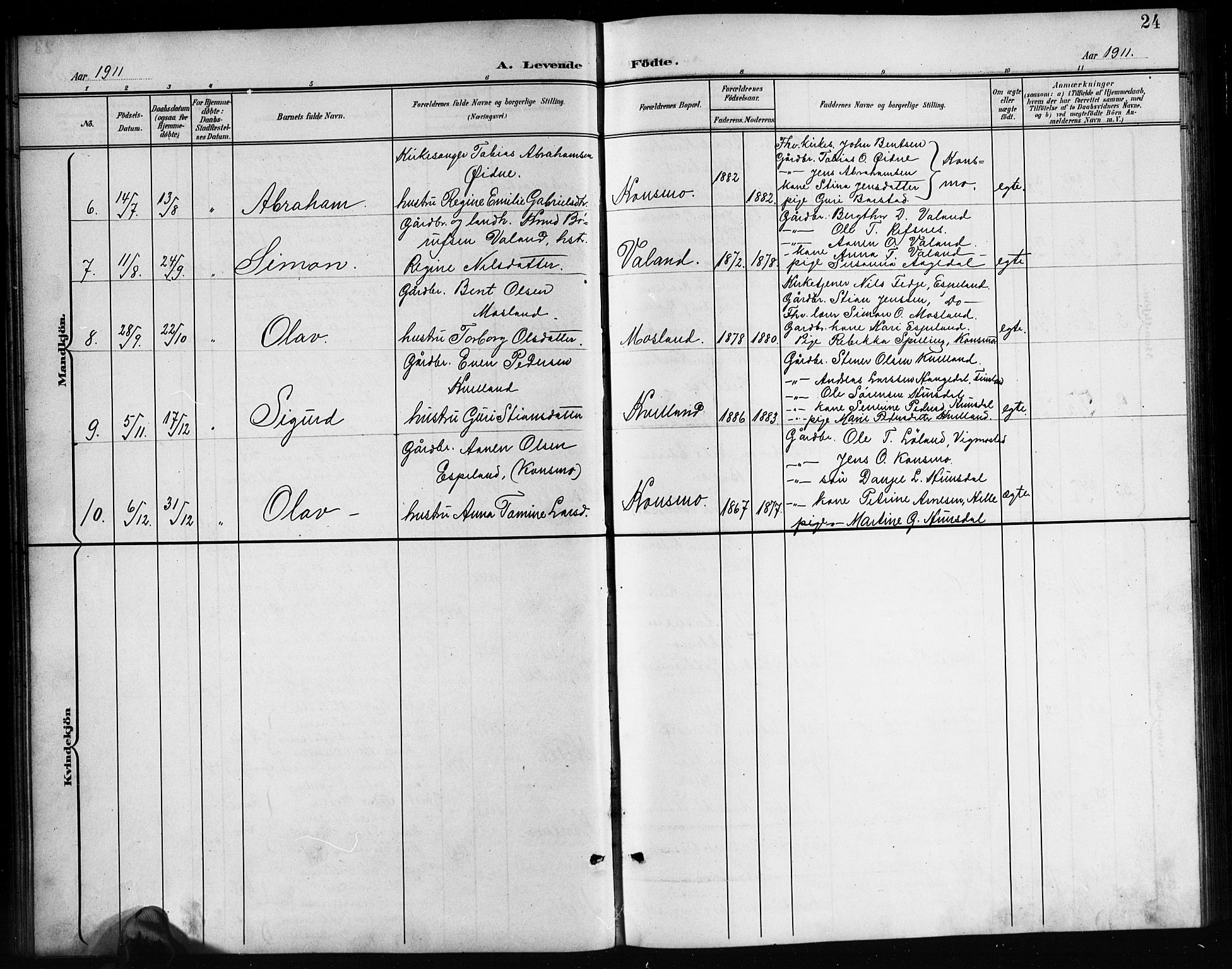 Nord-Audnedal sokneprestkontor, AV/SAK-1111-0032/F/Fb/Fba/L0004: Parish register (copy) no. B 4, 1901-1917, p. 24