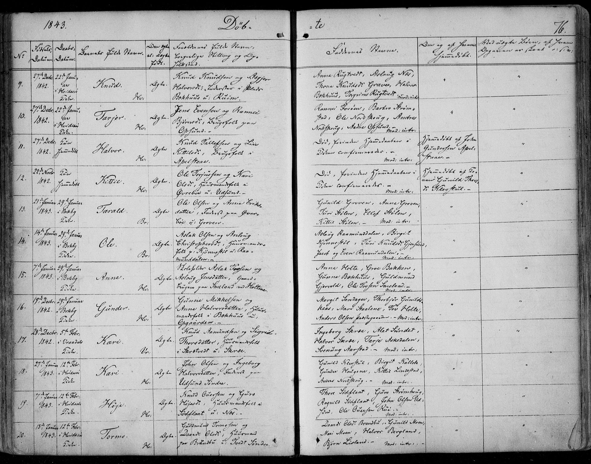 Kviteseid kirkebøker, SAKO/A-276/F/Fa/L0006: Parish register (official) no. I 6, 1836-1858, p. 76