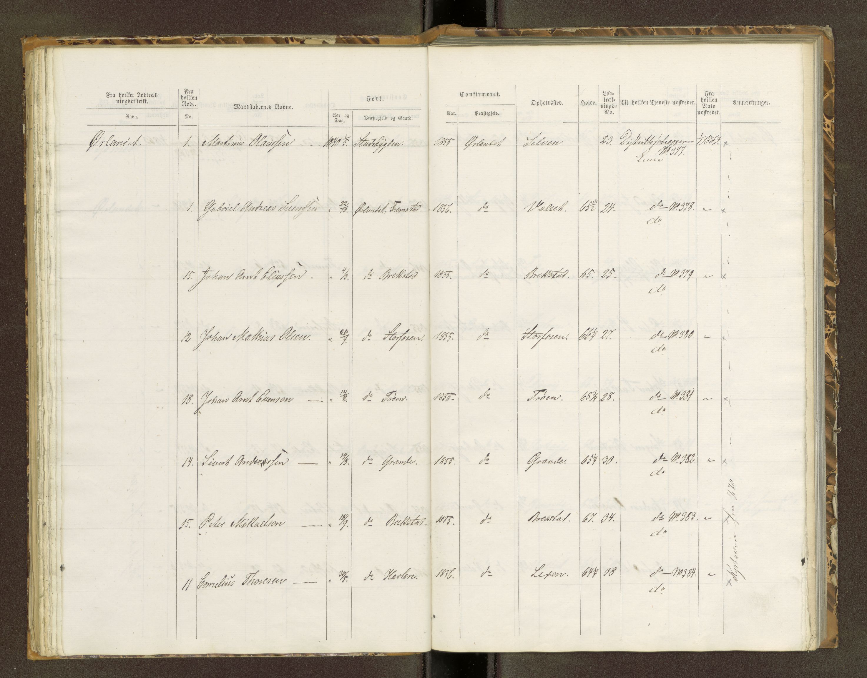 Sjøinnrulleringen - Trondhjemske distrikt, SAT/A-5121/01/L0320: Rulle over kystværnet og reserver for sjøtroppene i søndre og norder Trondhjem amter, 1861-1868