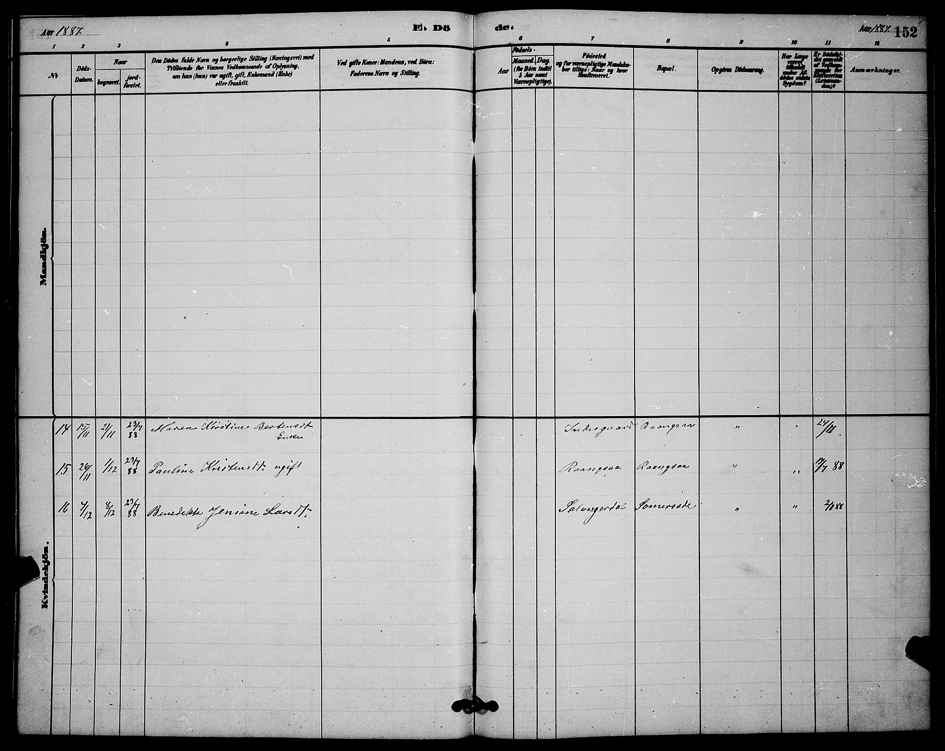 Ibestad sokneprestembete, AV/SATØ-S-0077/H/Ha/Hab/L0014klokker: Parish register (copy) no. 14, 1880-1887, p. 152