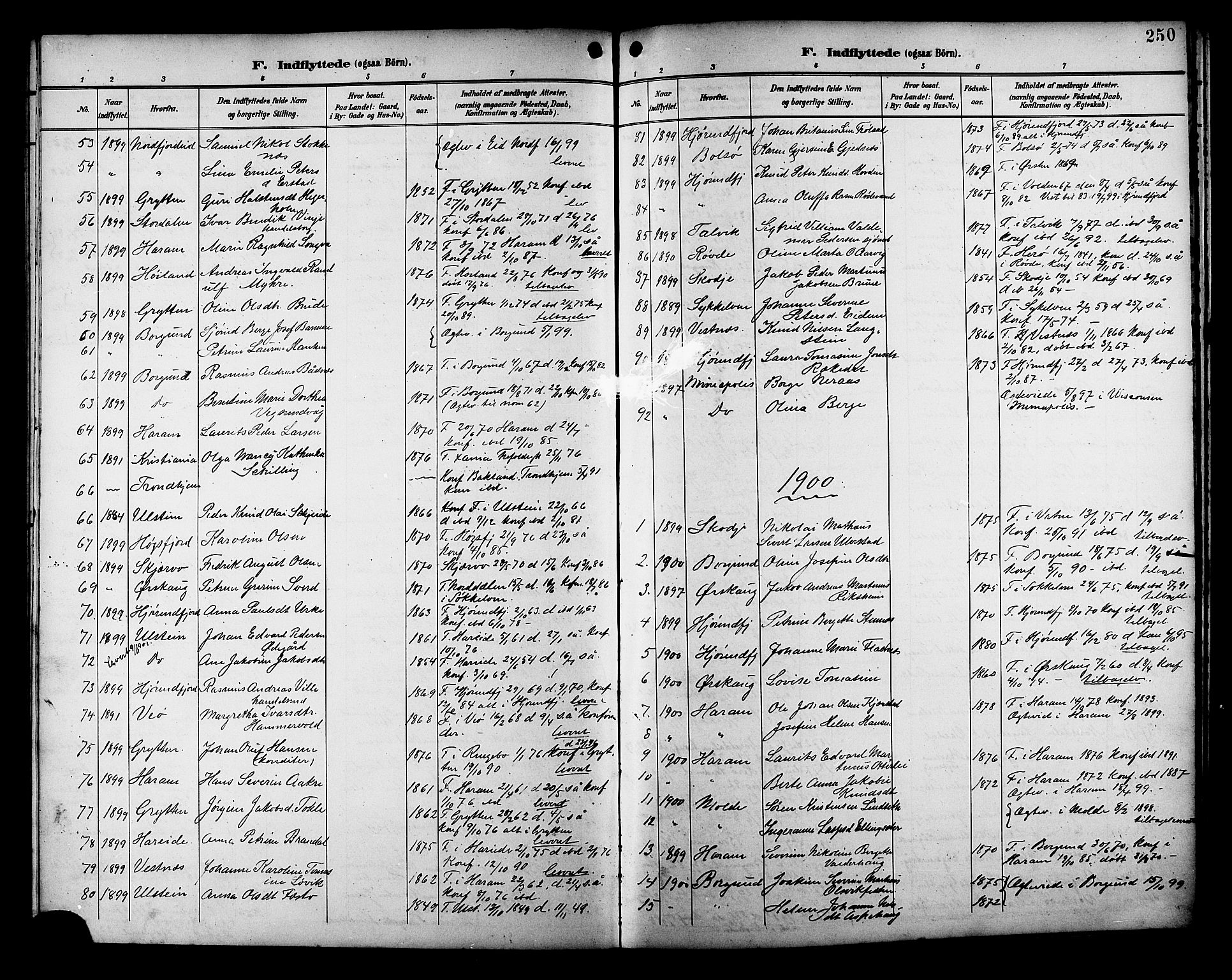 Ministerialprotokoller, klokkerbøker og fødselsregistre - Møre og Romsdal, AV/SAT-A-1454/529/L0469: Parish register (copy) no. 529C06, 1898-1906, p. 250
