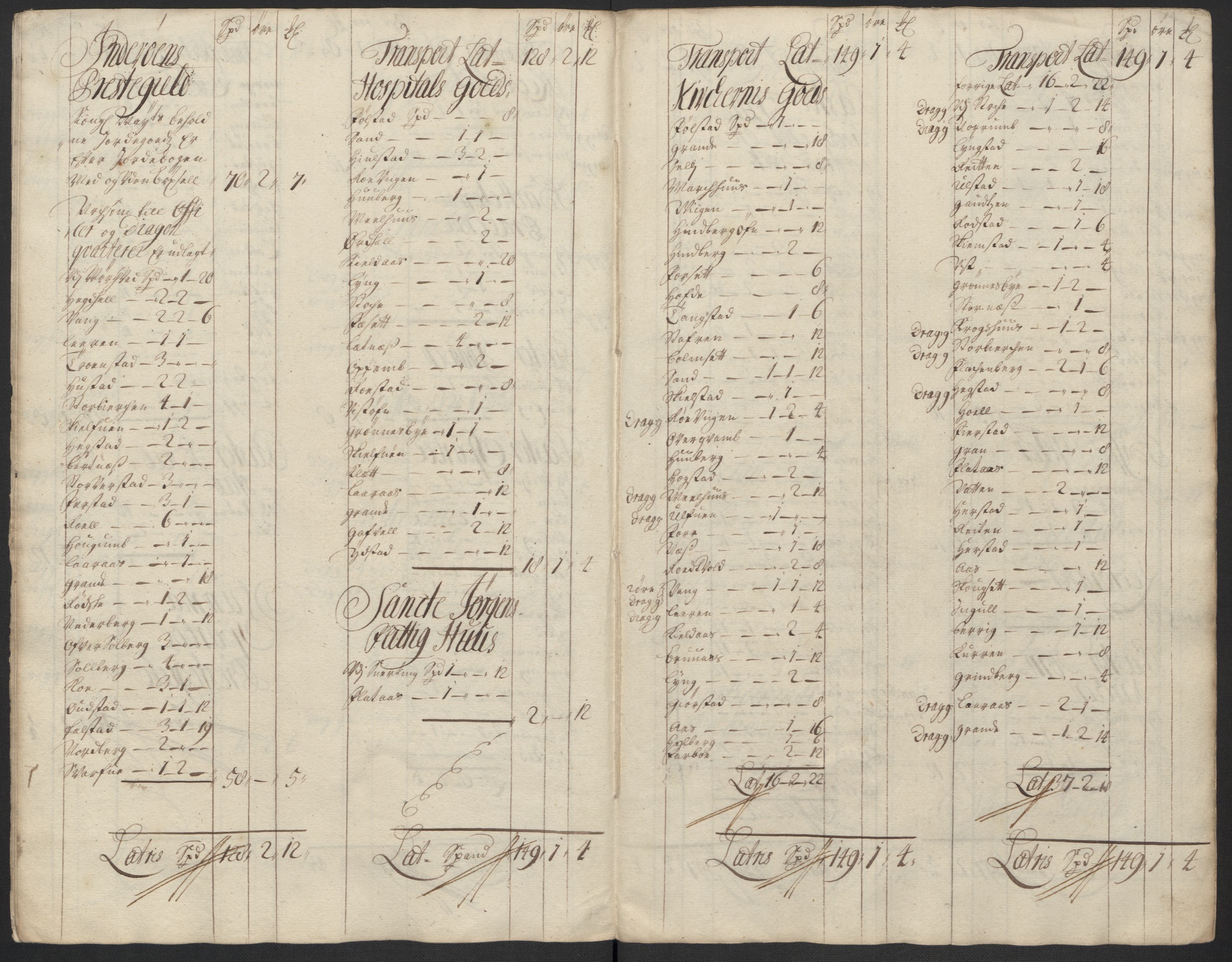 Rentekammeret inntil 1814, Reviderte regnskaper, Fogderegnskap, RA/EA-4092/R63/L4311: Fogderegnskap Inderøy, 1700, p. 166
