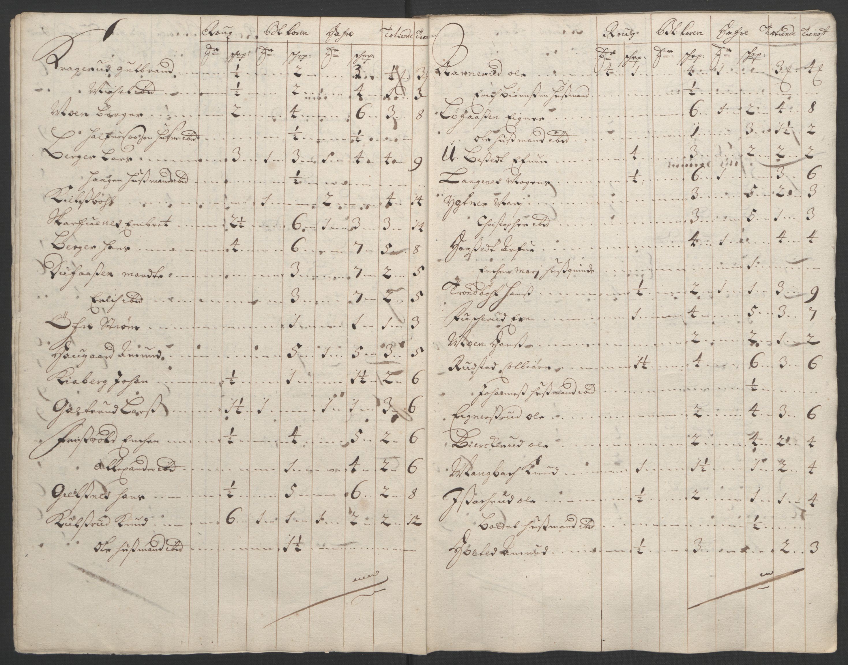 Rentekammeret inntil 1814, Reviderte regnskaper, Fogderegnskap, AV/RA-EA-4092/R13/L0832: Fogderegnskap Solør, Odal og Østerdal, 1694, p. 141