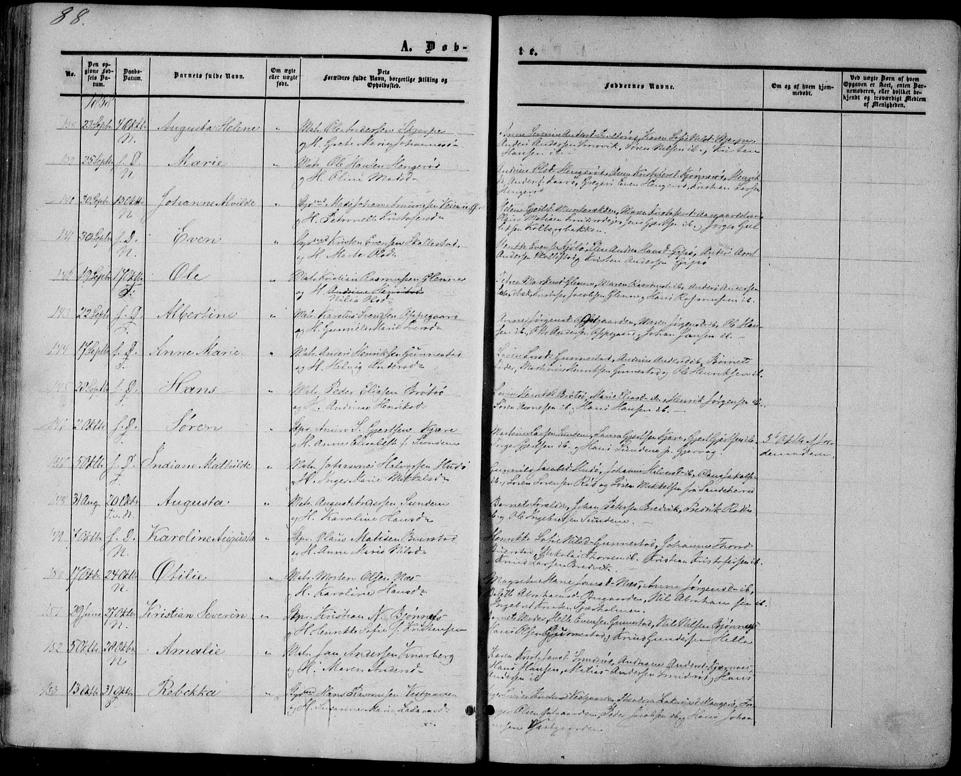 Nøtterøy kirkebøker, AV/SAKO-A-354/F/Fa/L0006: Parish register (official) no. I 6, 1852-1864, p. 88